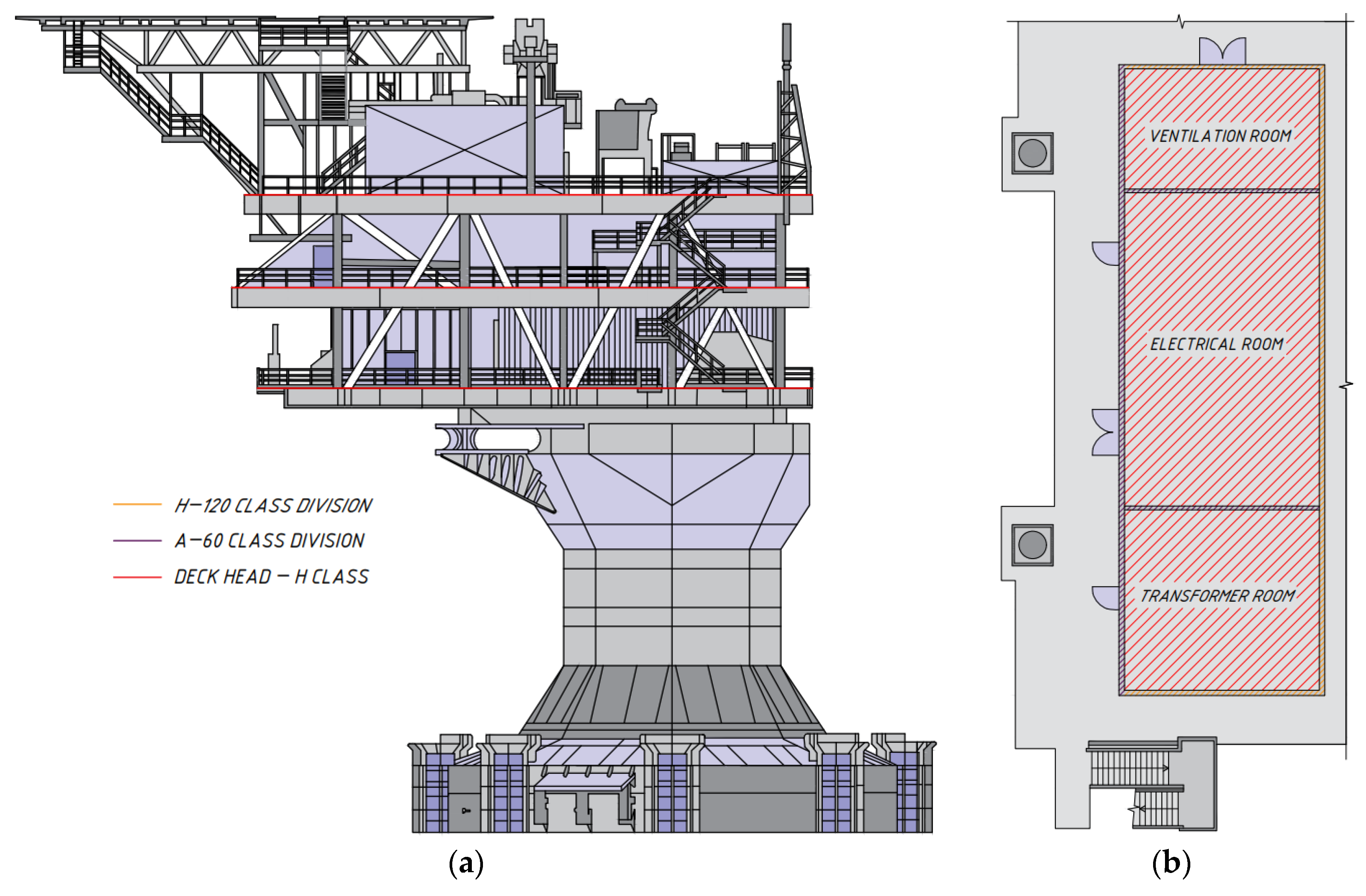 Fire 05 00009 g002 Fire 05 00009 g002