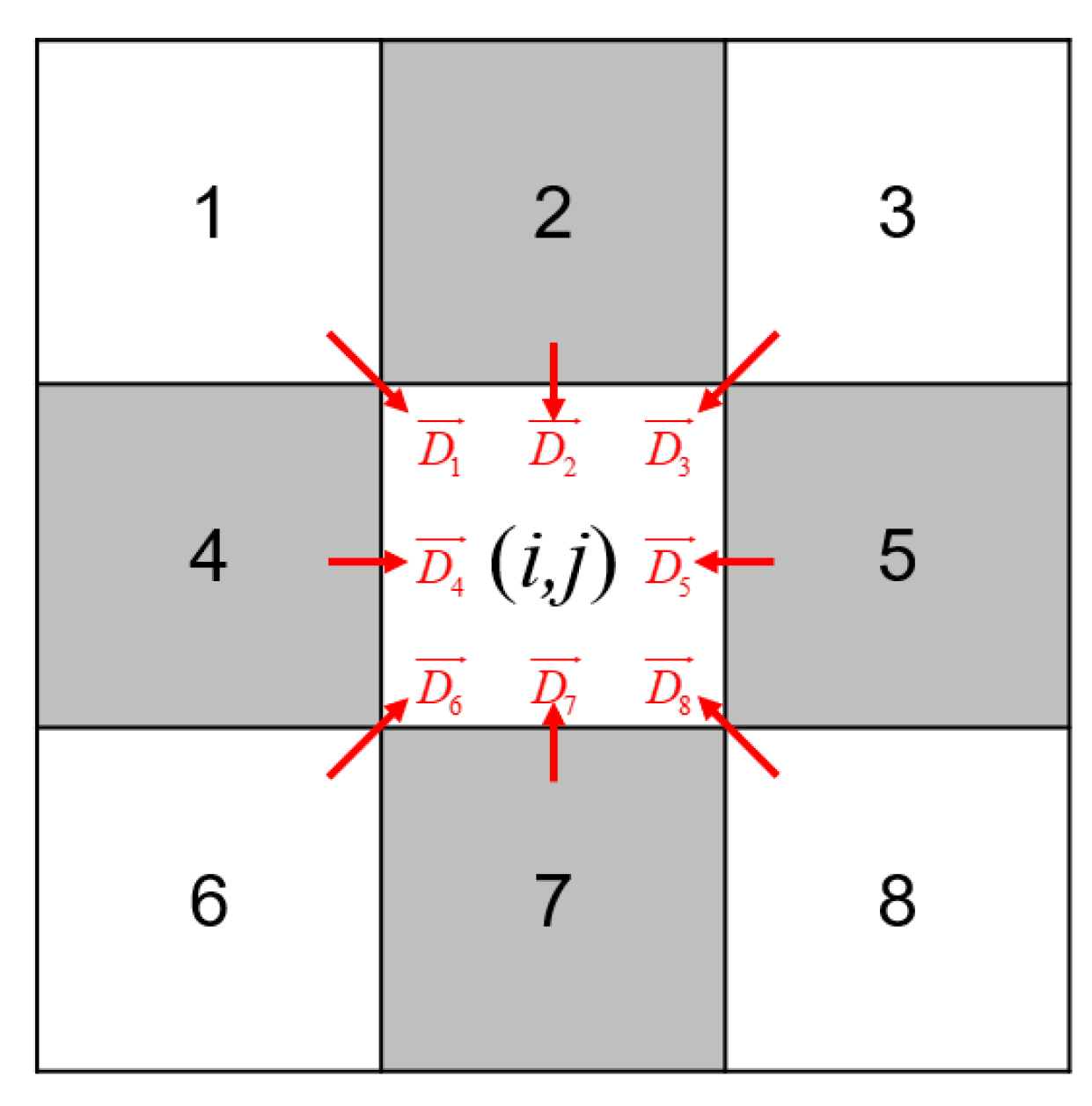 Fire 05 00013 g004 550