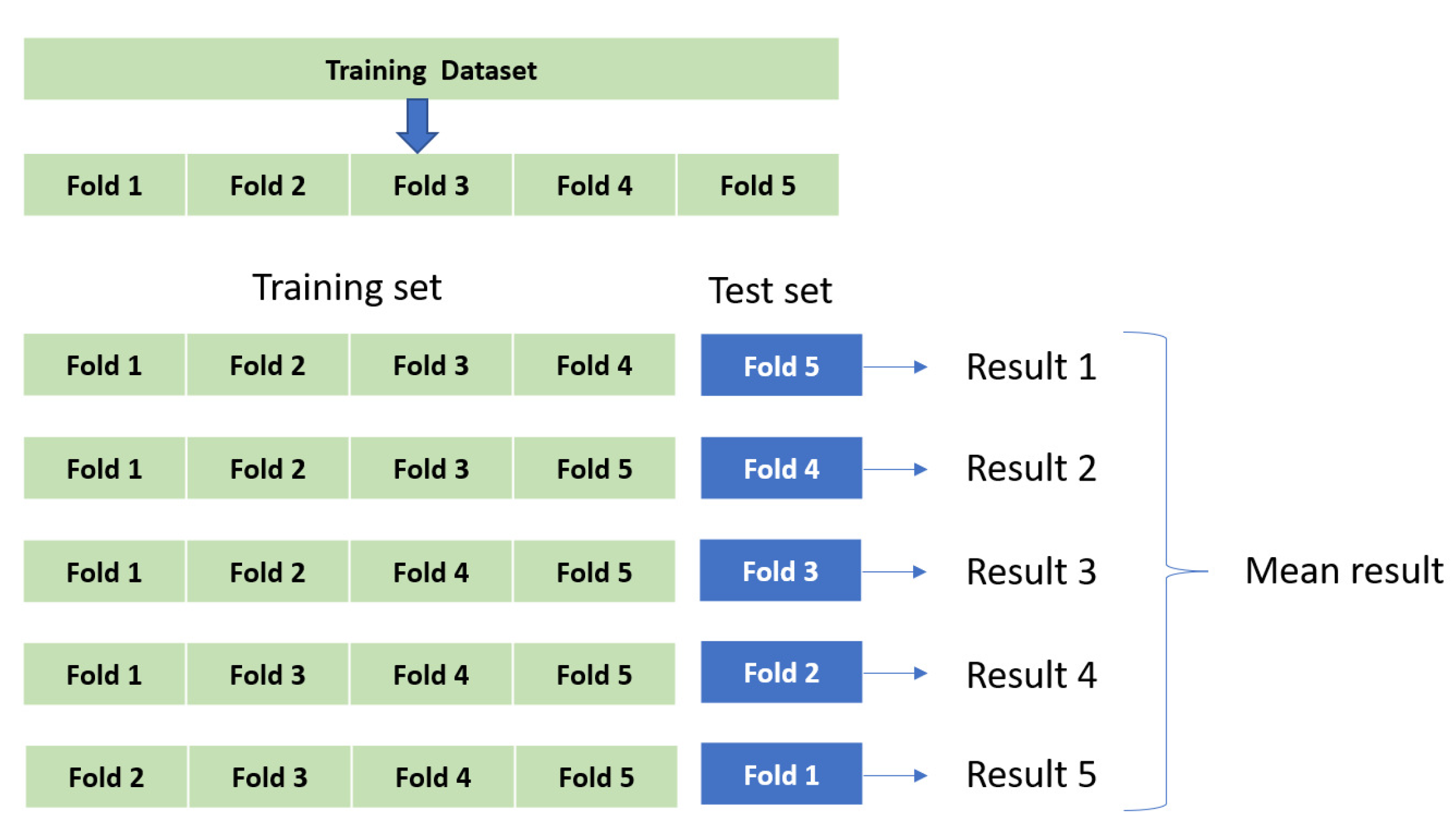 Fire 05 00013 g011 550