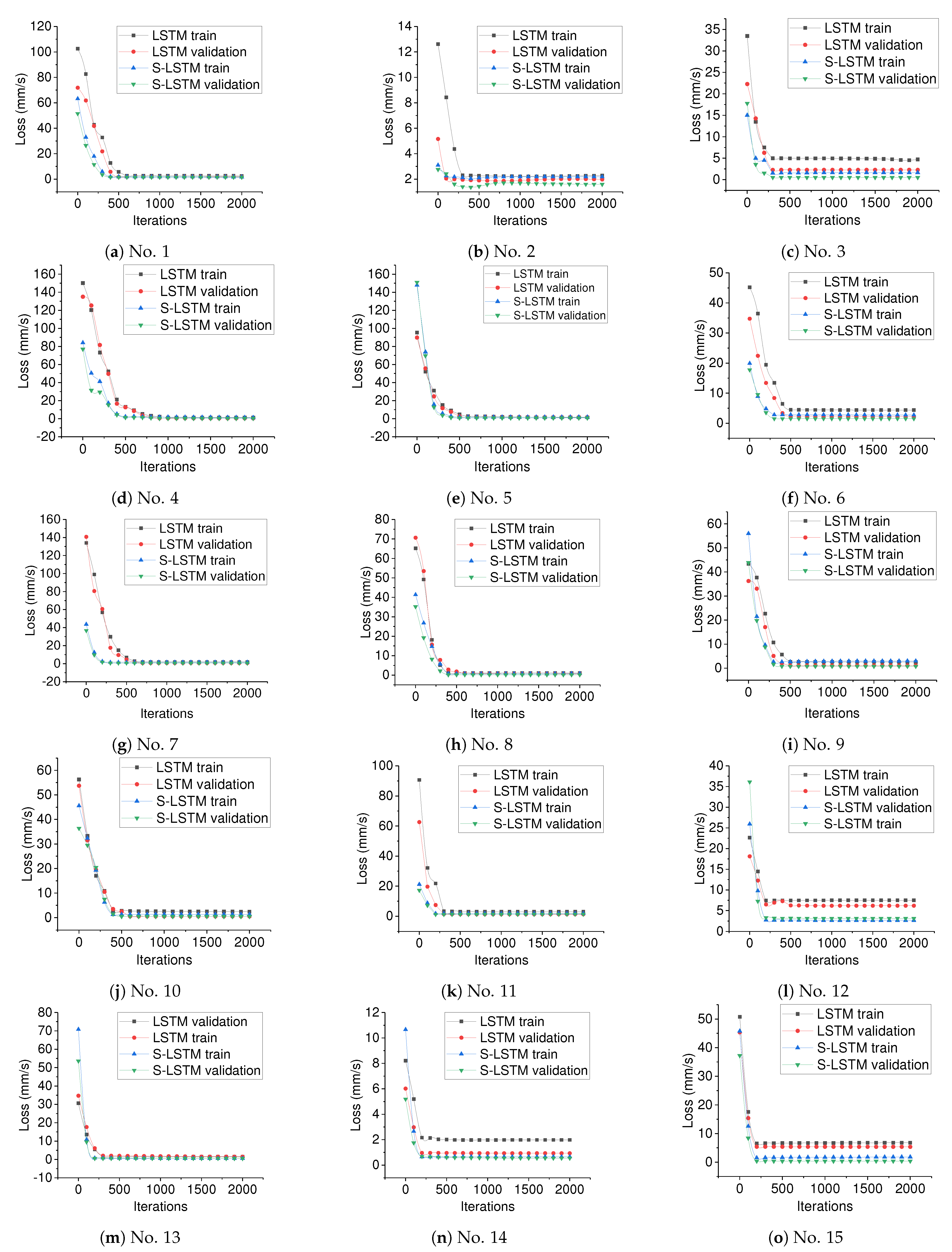 Fire 05 00013 g012 550