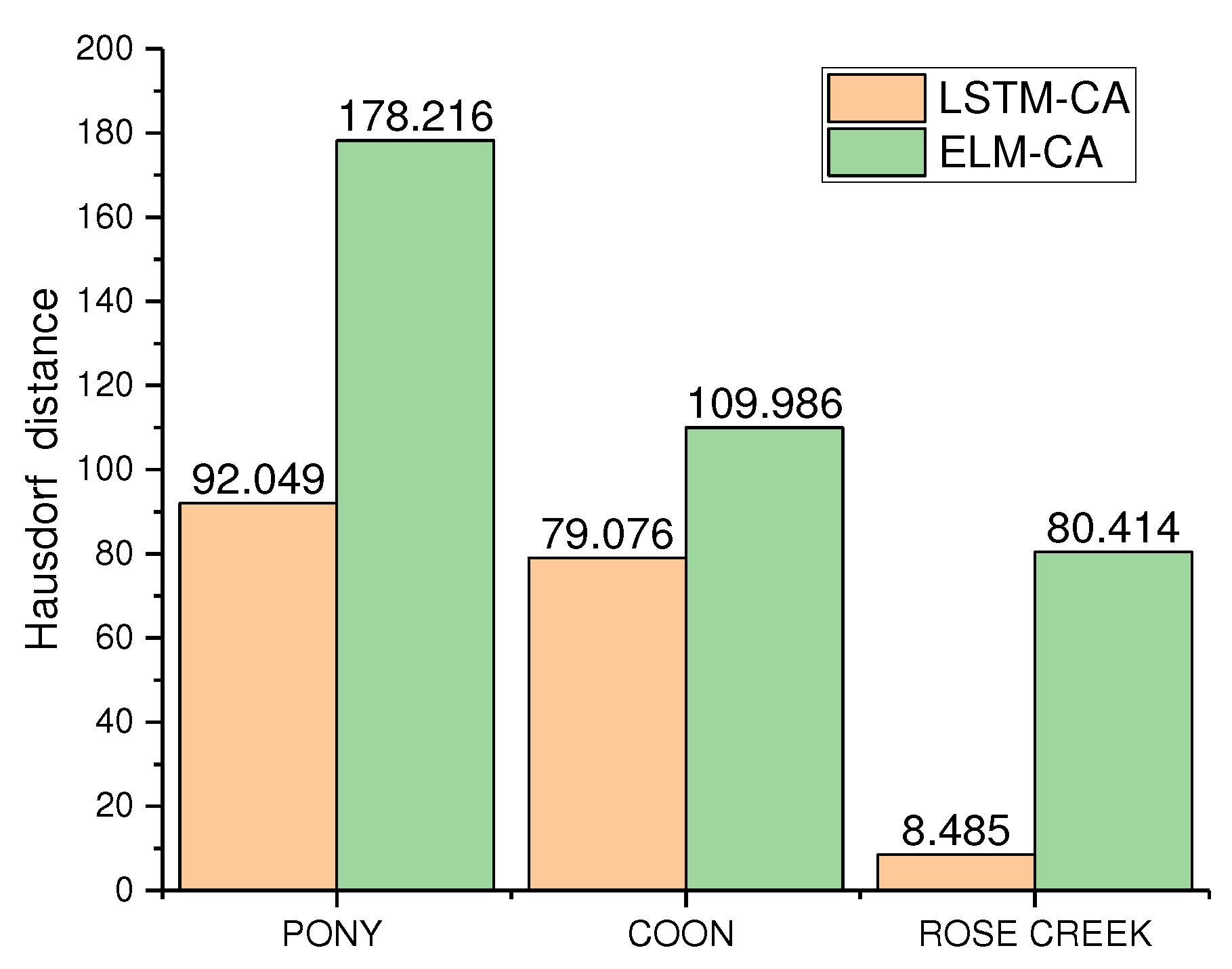 Fire 05 00013 g019 550