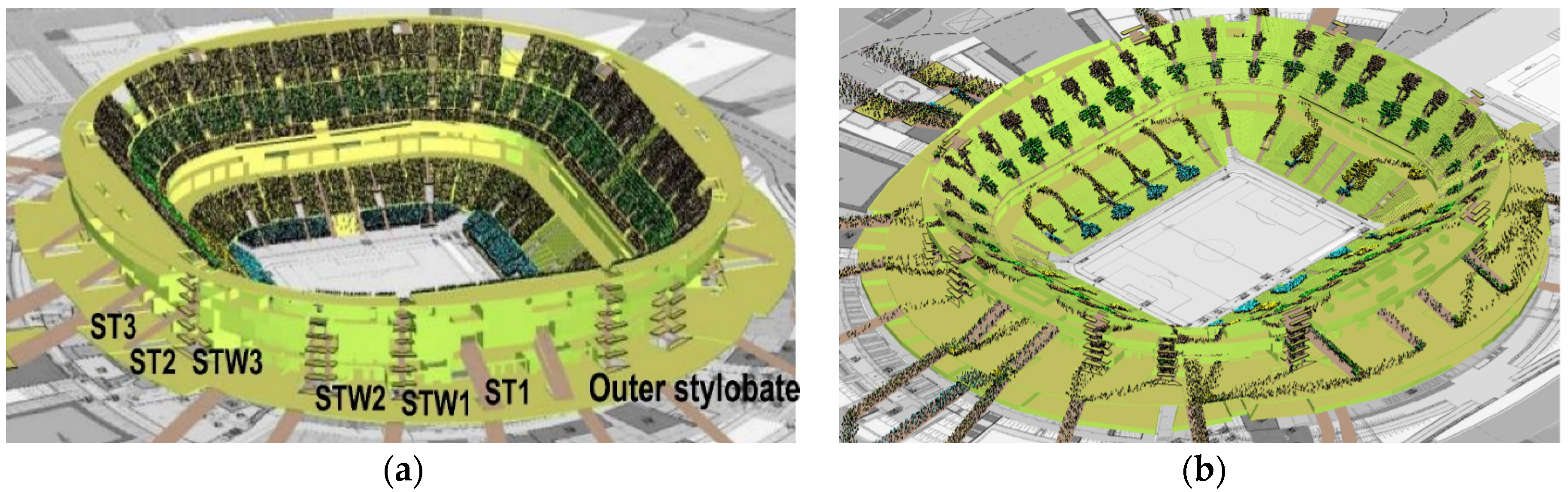 Fire 05 00020 g006 550