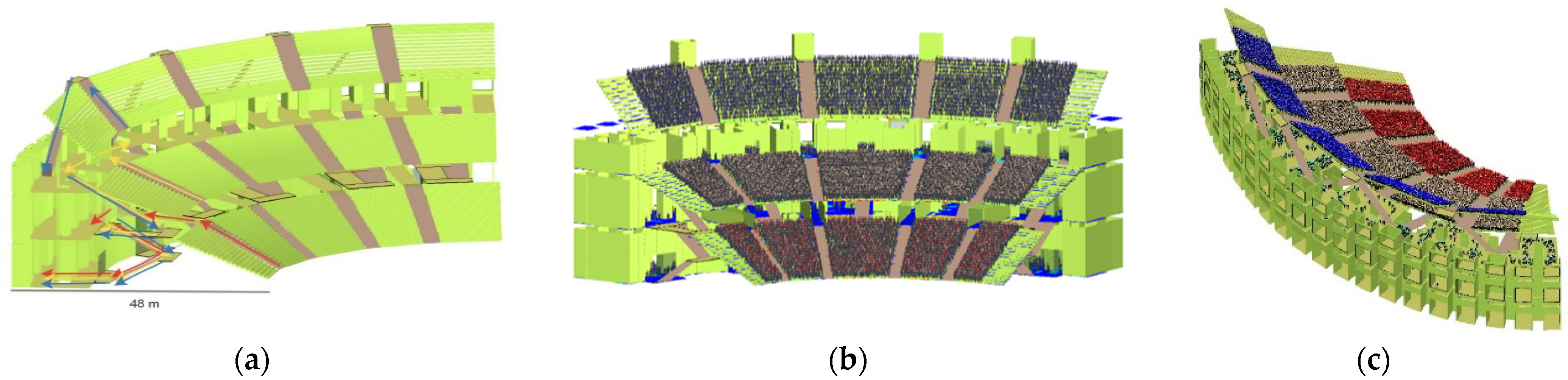 Fire 05 00020 g007 550