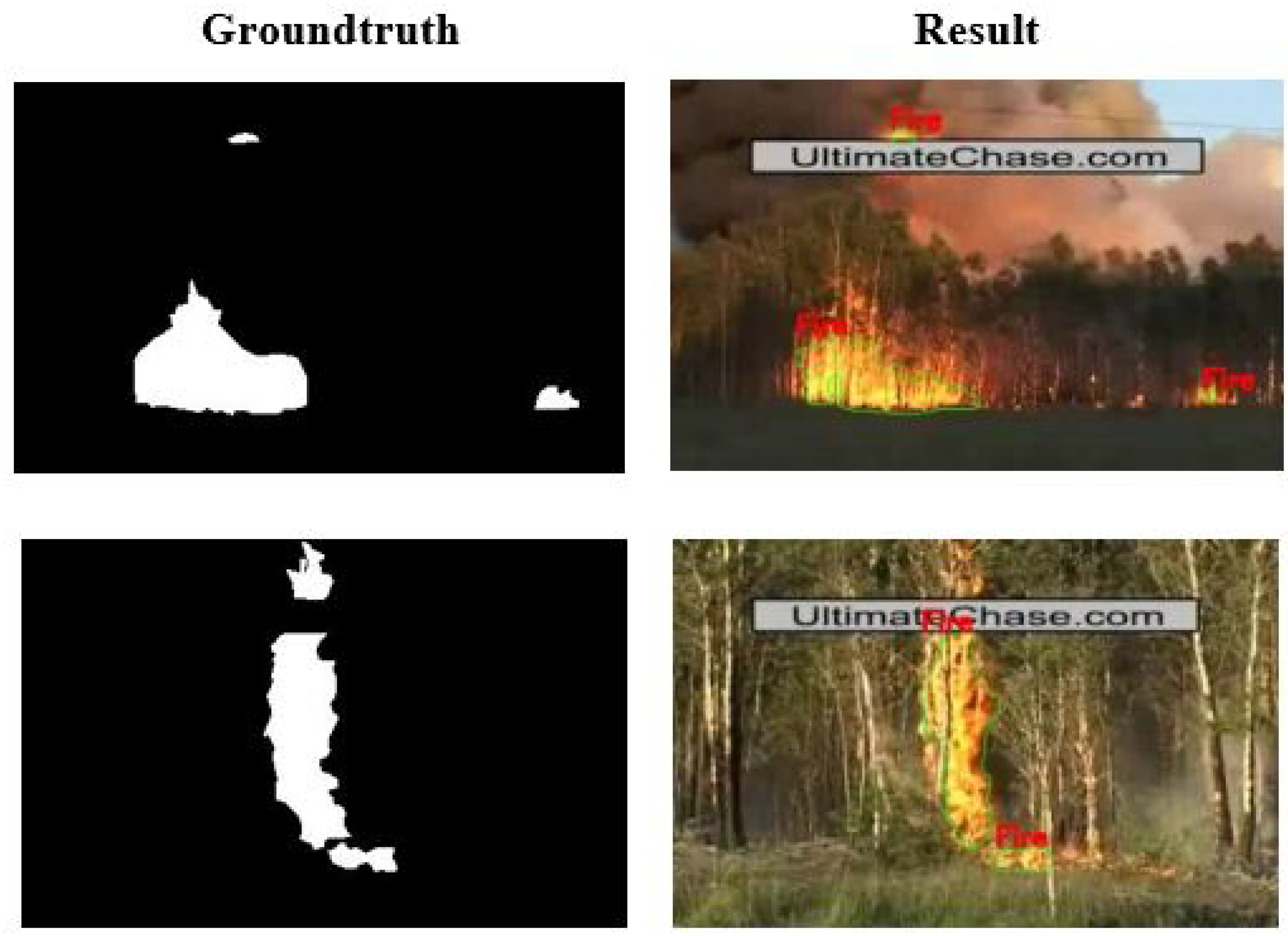 Real-Time Forest Fire Detection Framework Based on Artificial ...