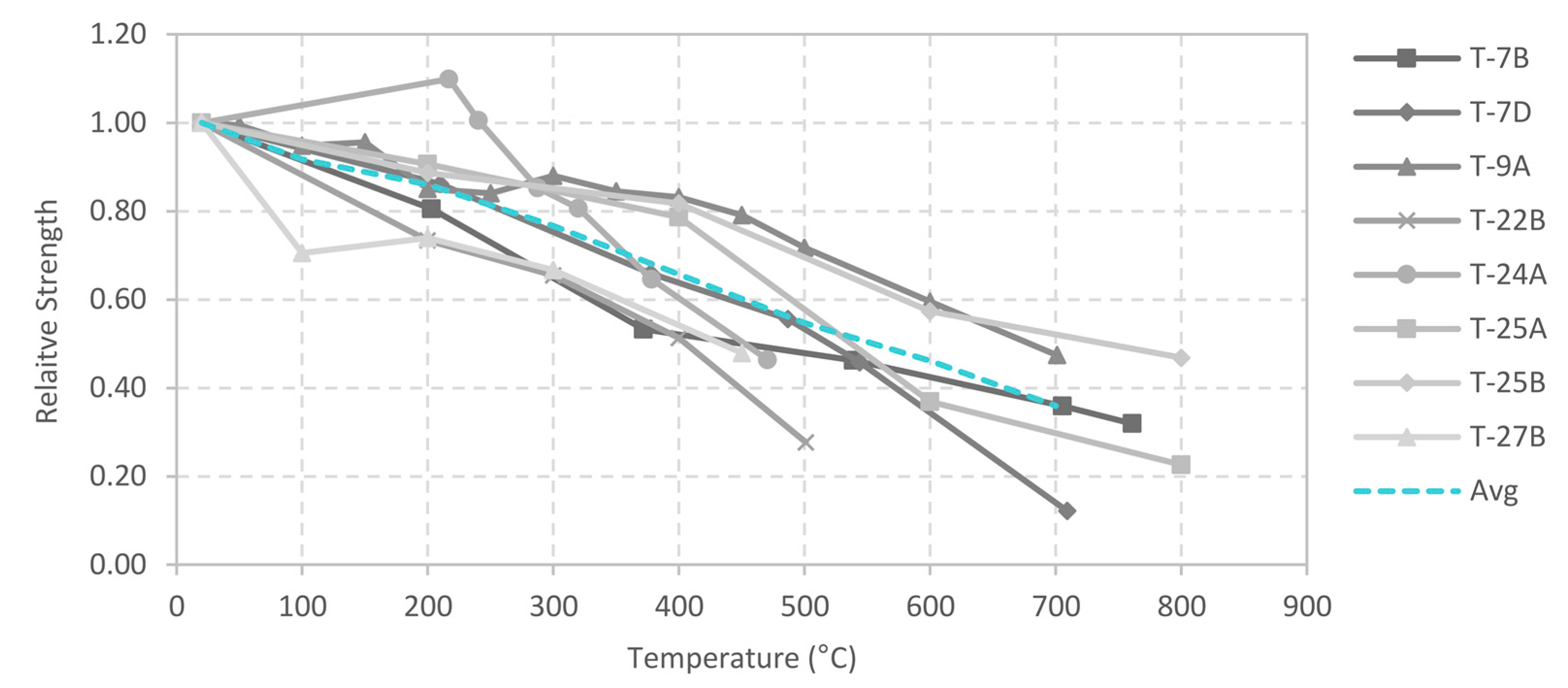 Fire 05 00034 g006 550