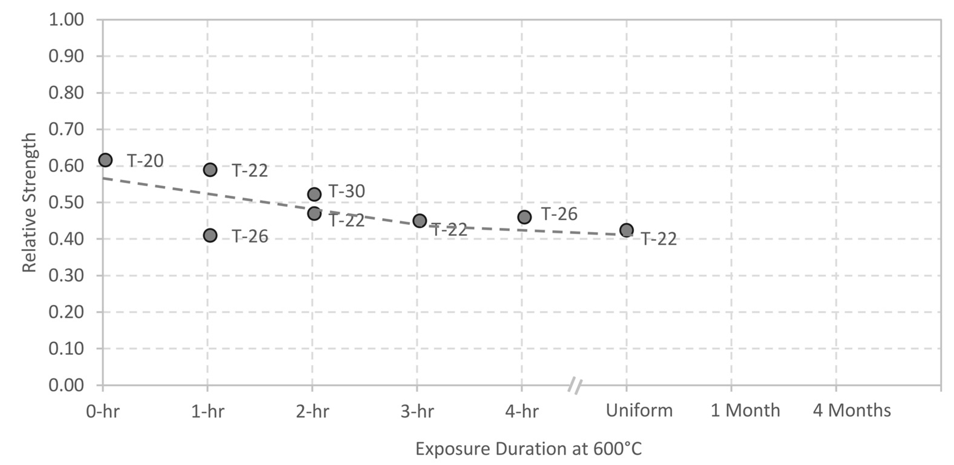 Fire 05 00034 g010 550
