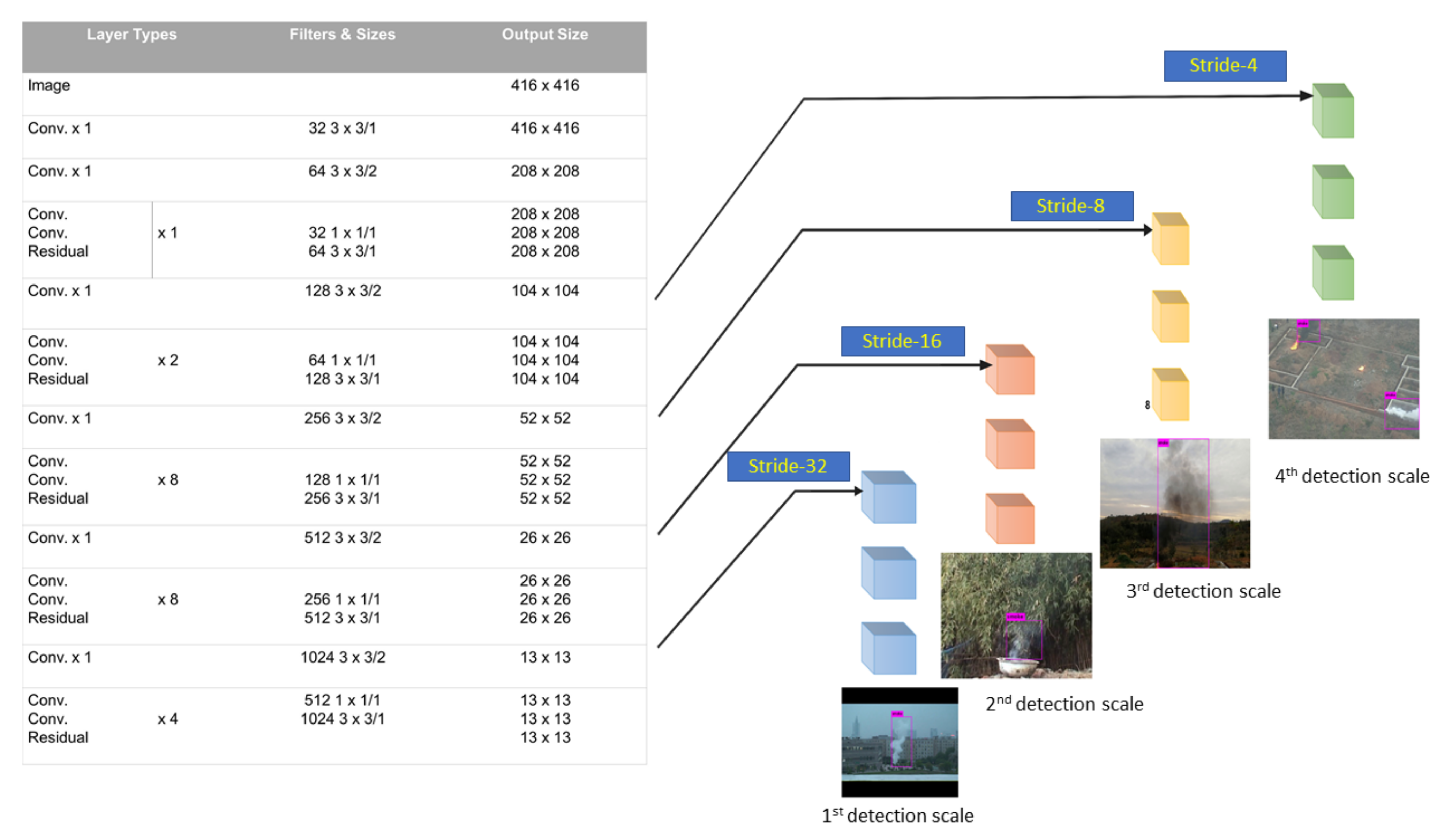 Fire 05 00040 g002 550