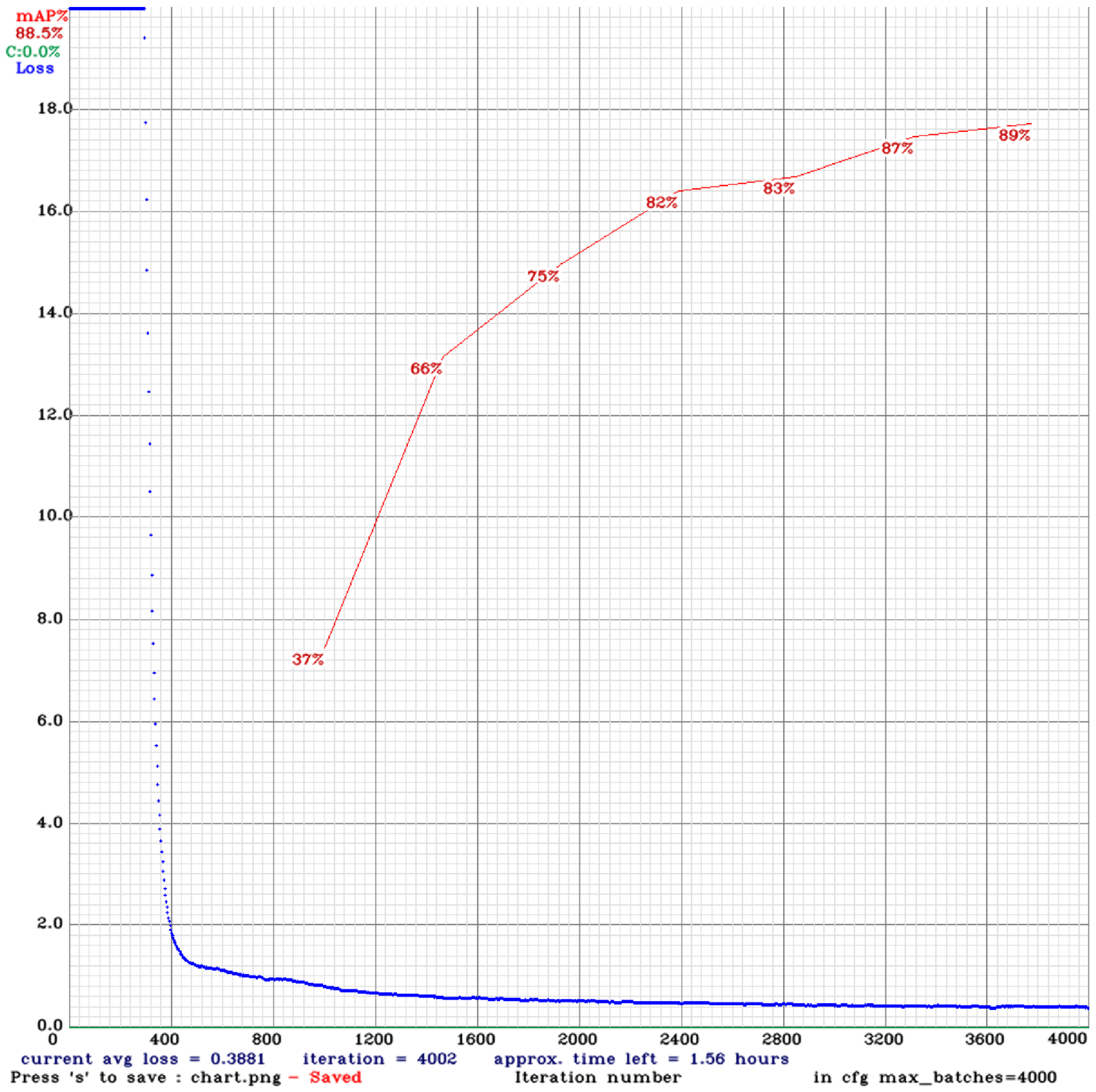 Fire 05 00040 g007 550