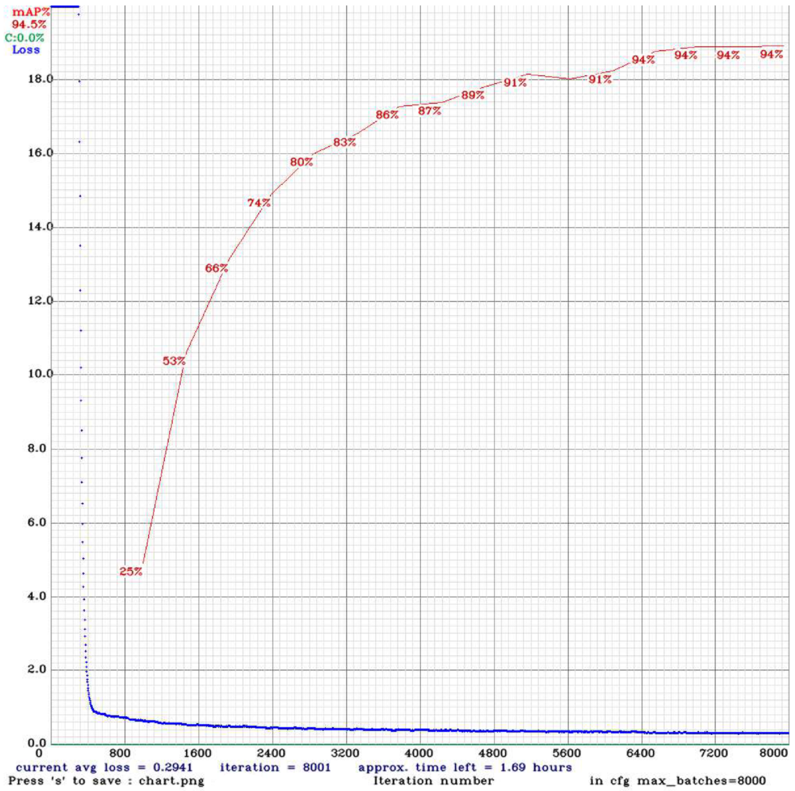 Fire 05 00040 g008 550