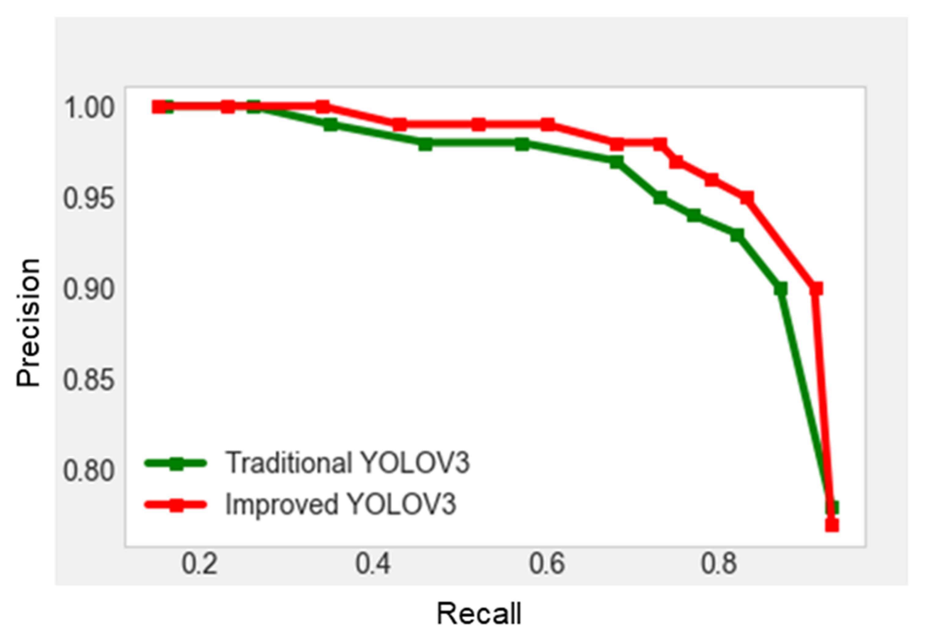 Fire 05 00040 g009 550