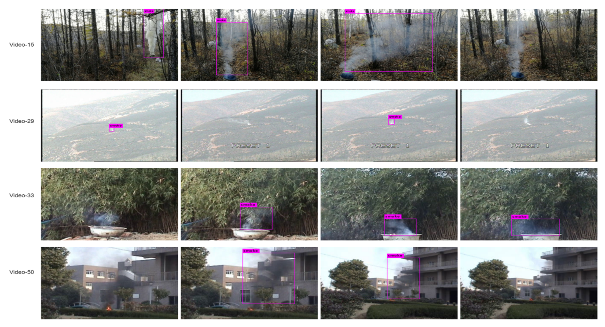 Fire 05 00040 g011 550