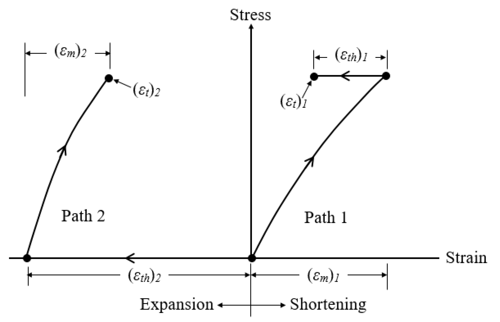 Fire 05 00042 g001 550