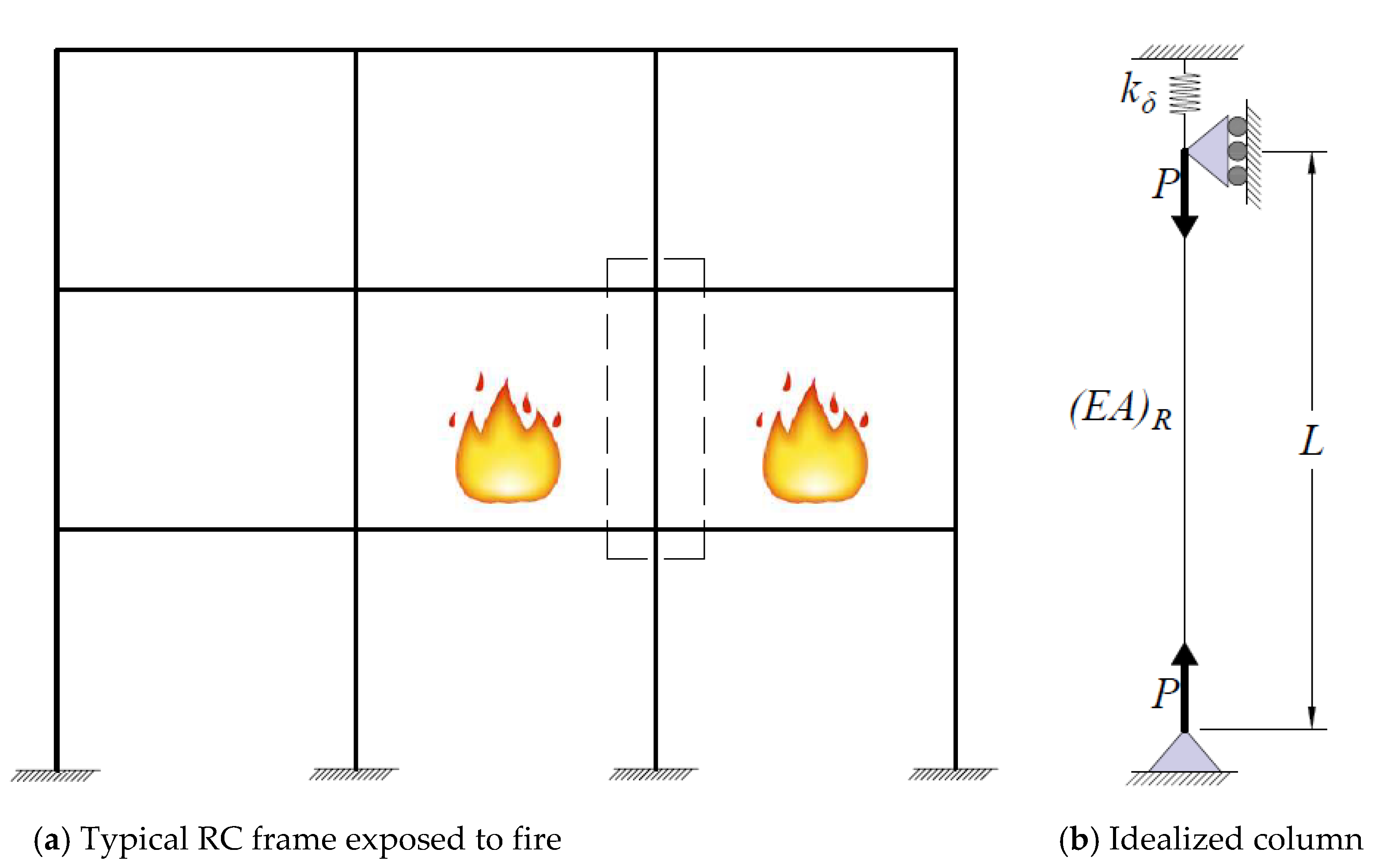 Fire 05 00042 g003 550