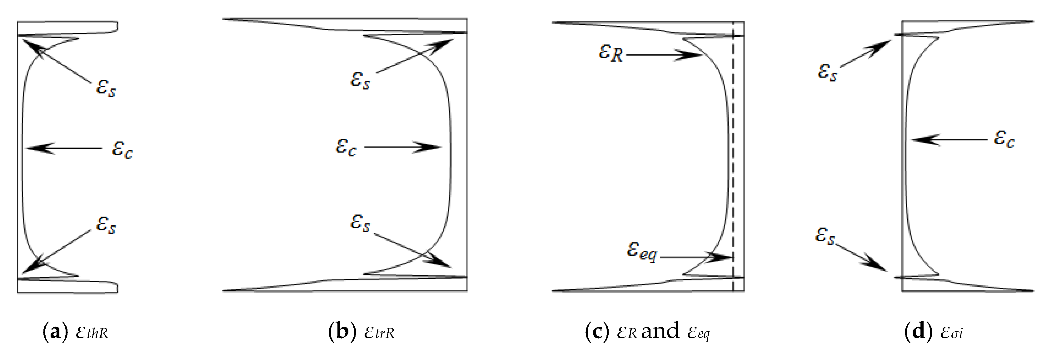 Fire 05 00042 g009 550