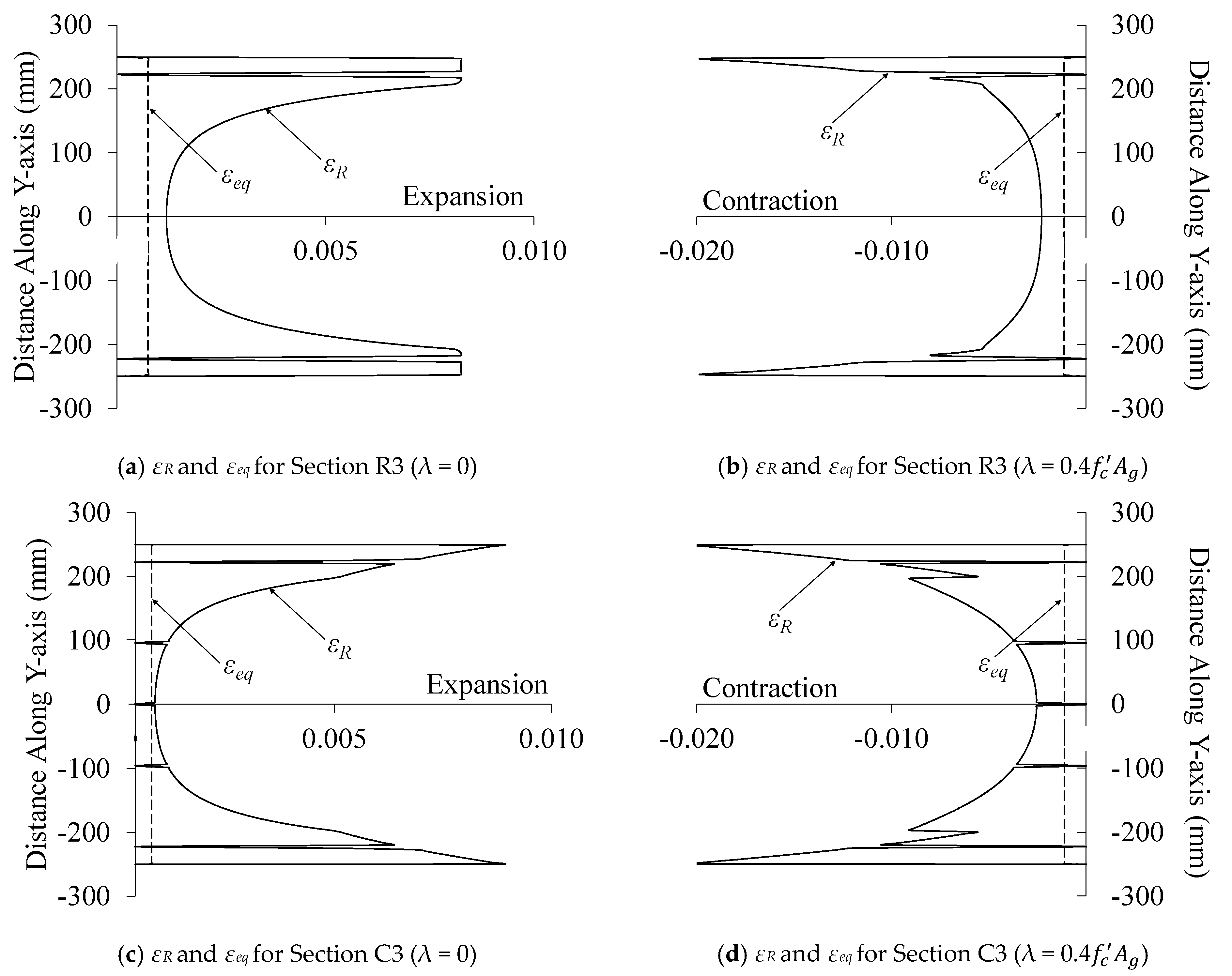 Fire 05 00042 g011 550