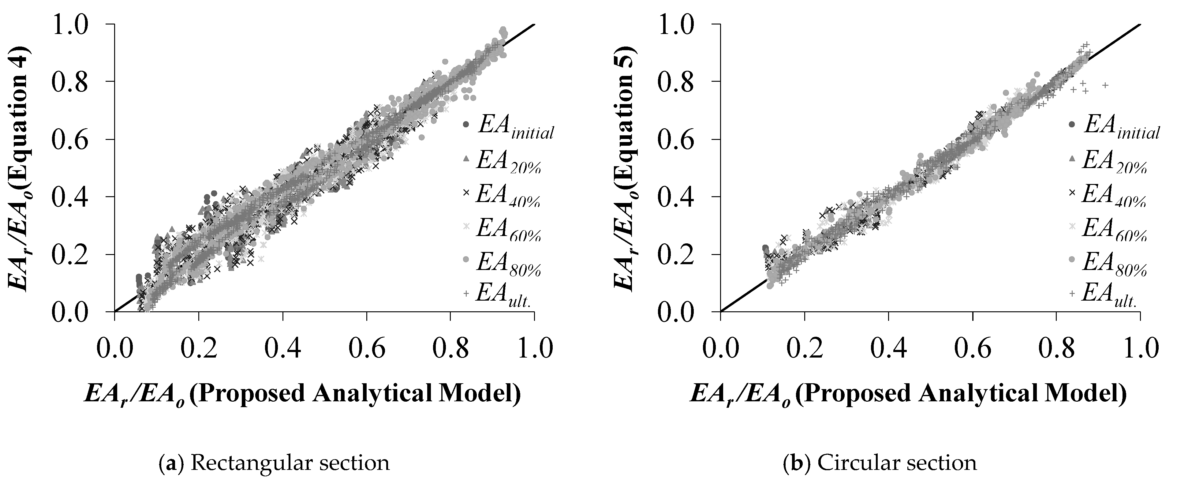 Fire 05 00042 g016 550
