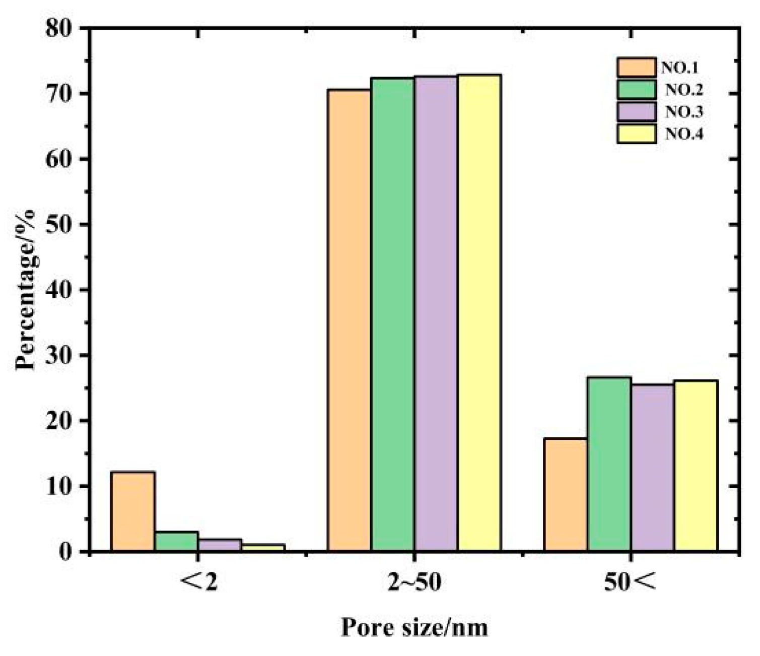 Fire 05 00057 g002 550