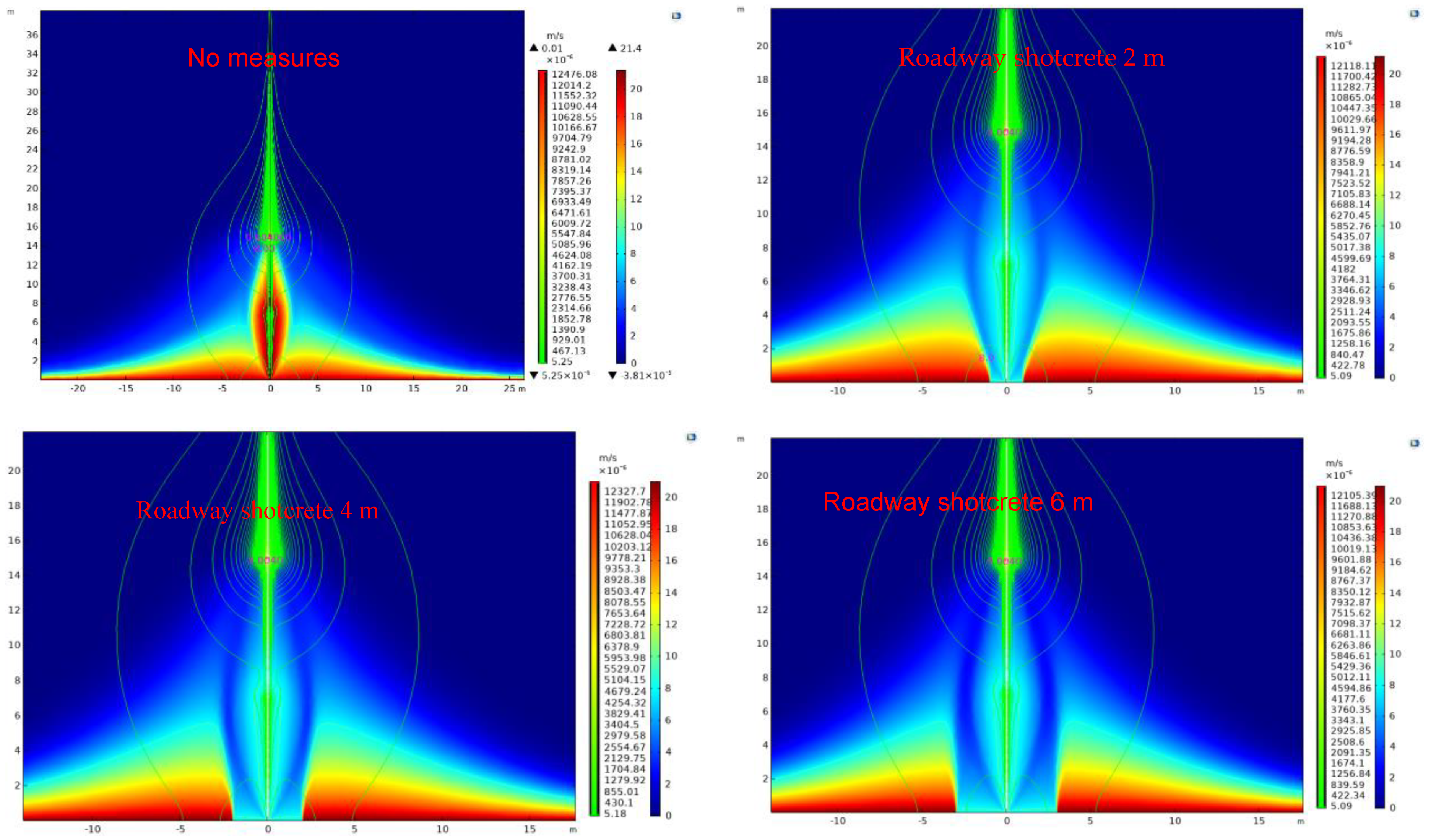 Fire 05 00065 g004 550