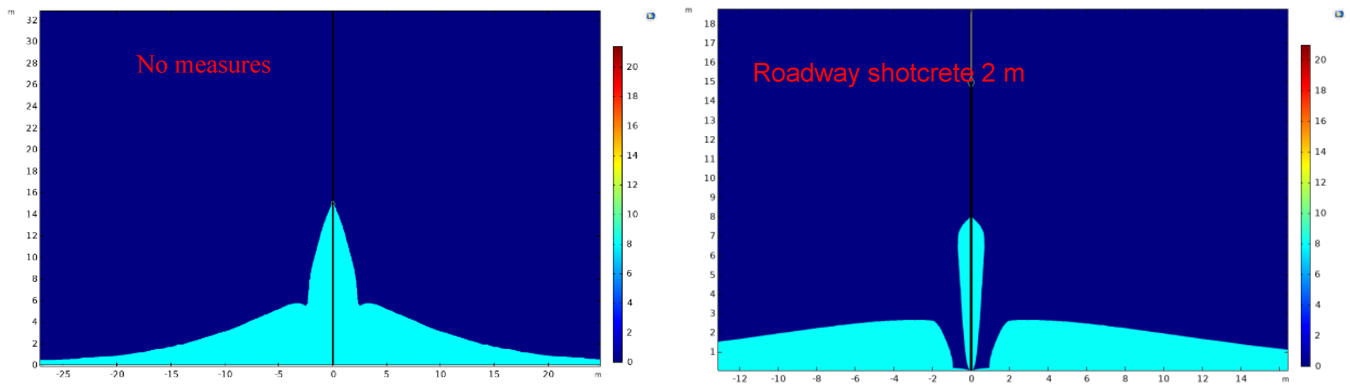 Fire 05 00065 g005a 550