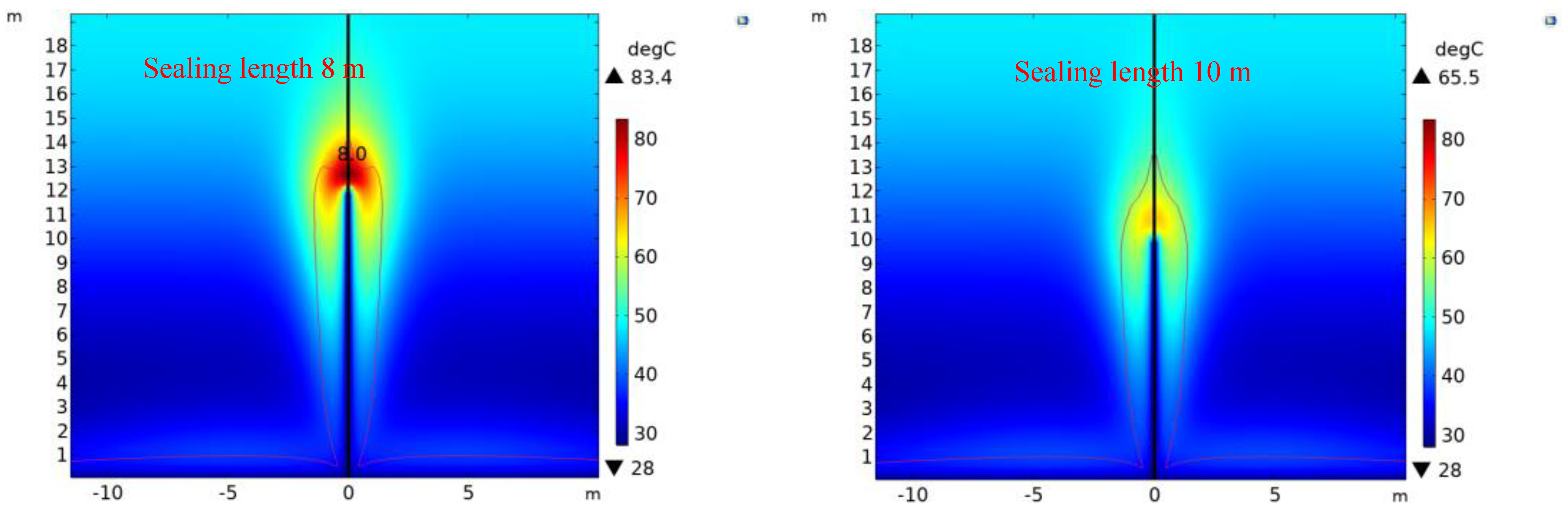 Fire 05 00065 g010a 550