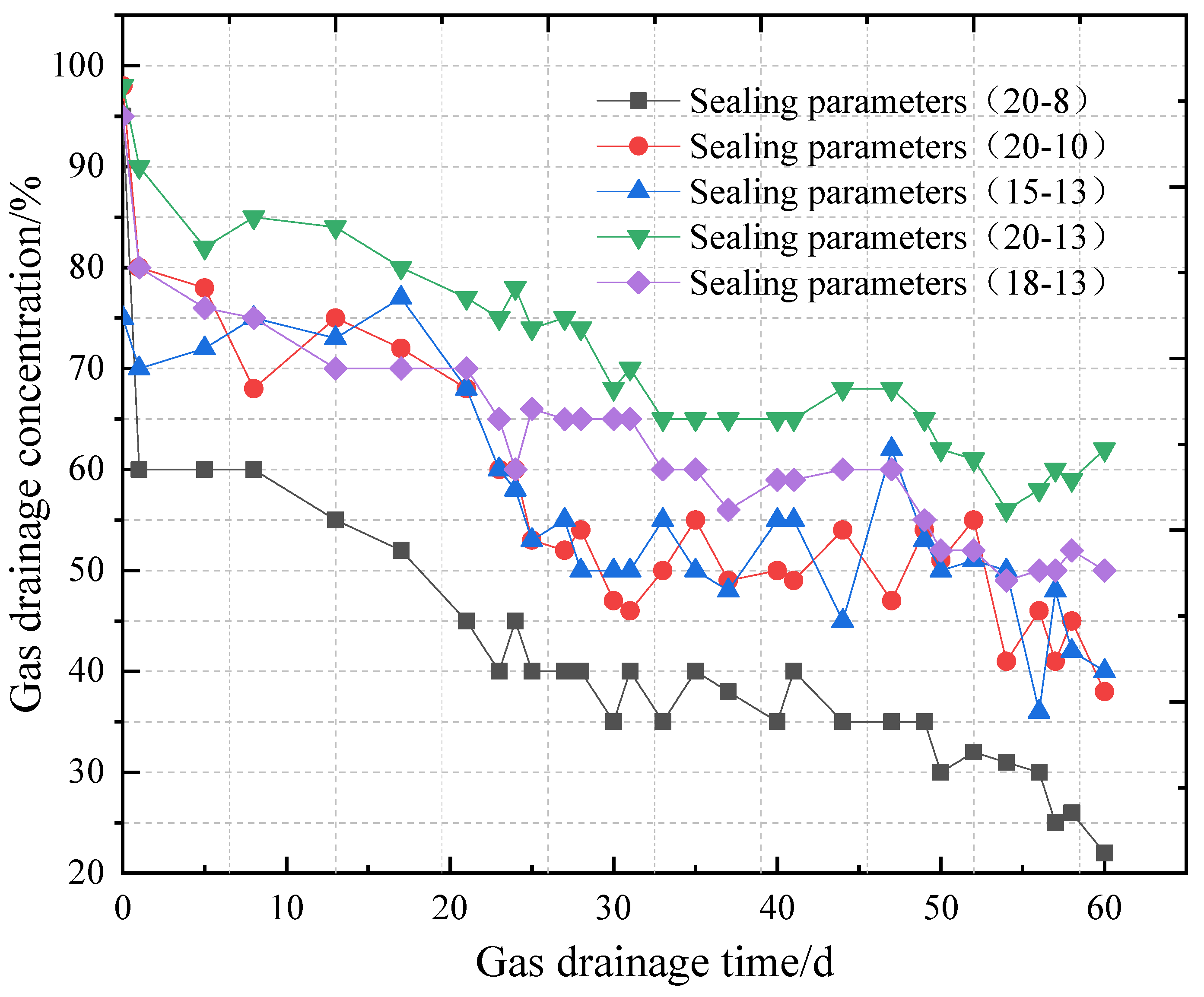 Fire 05 00065 g011 550