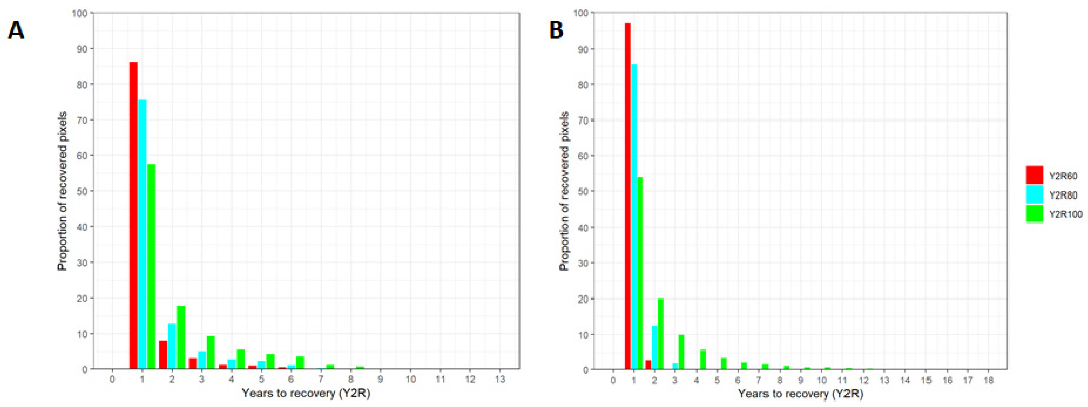 Fire 05 00068 g006 550