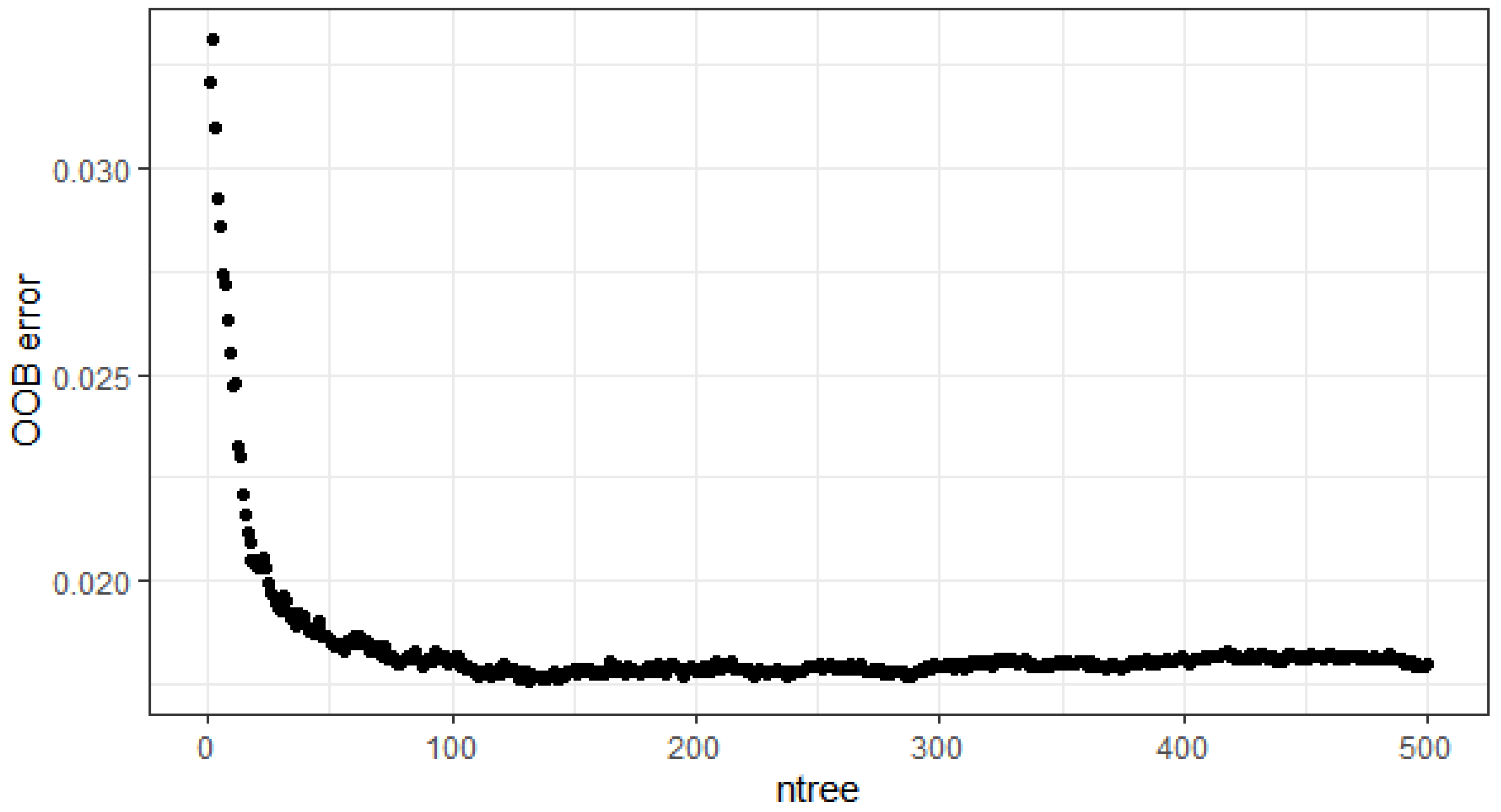 Fire 05 00068 g007 550