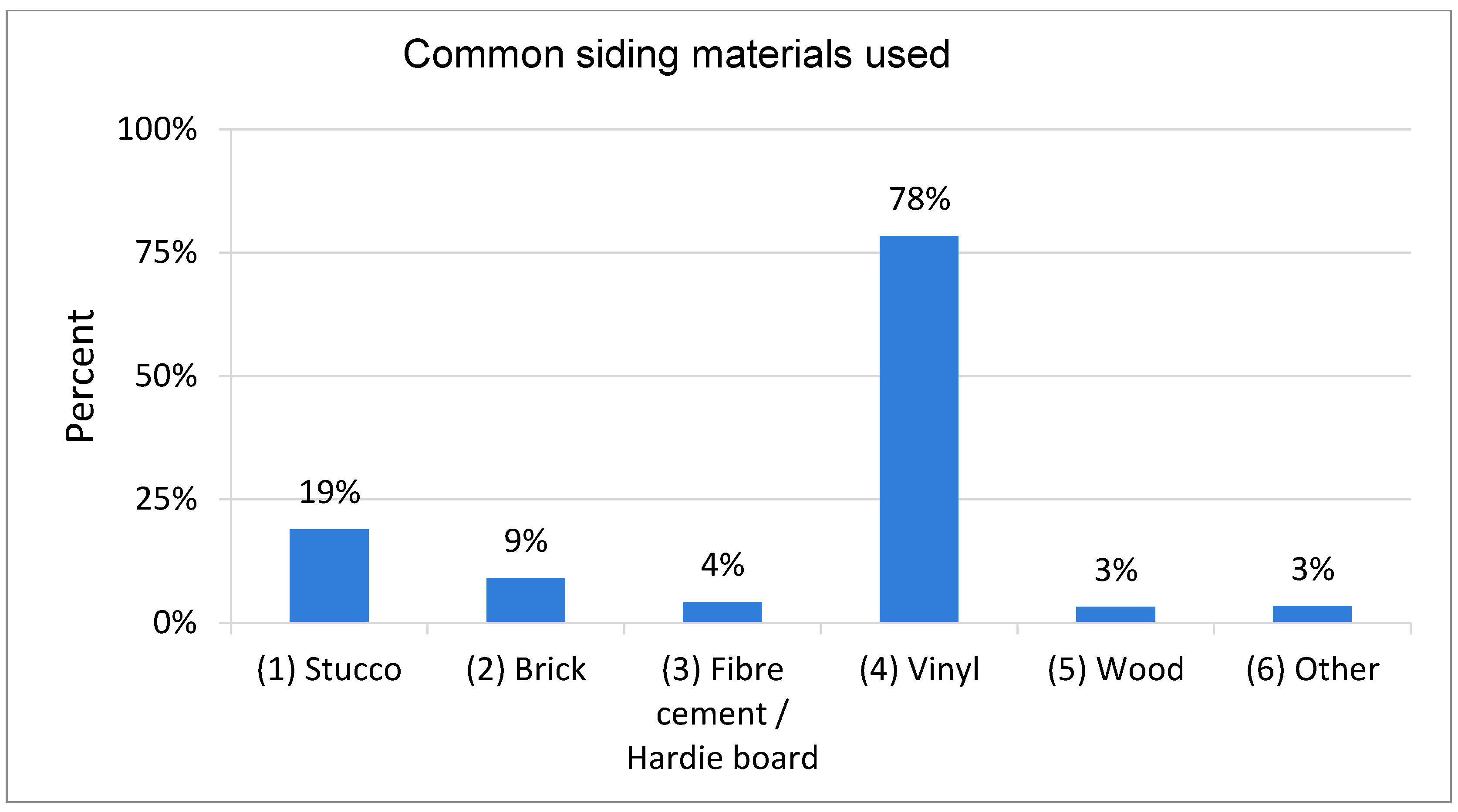 Fire 05 00080 g006 550