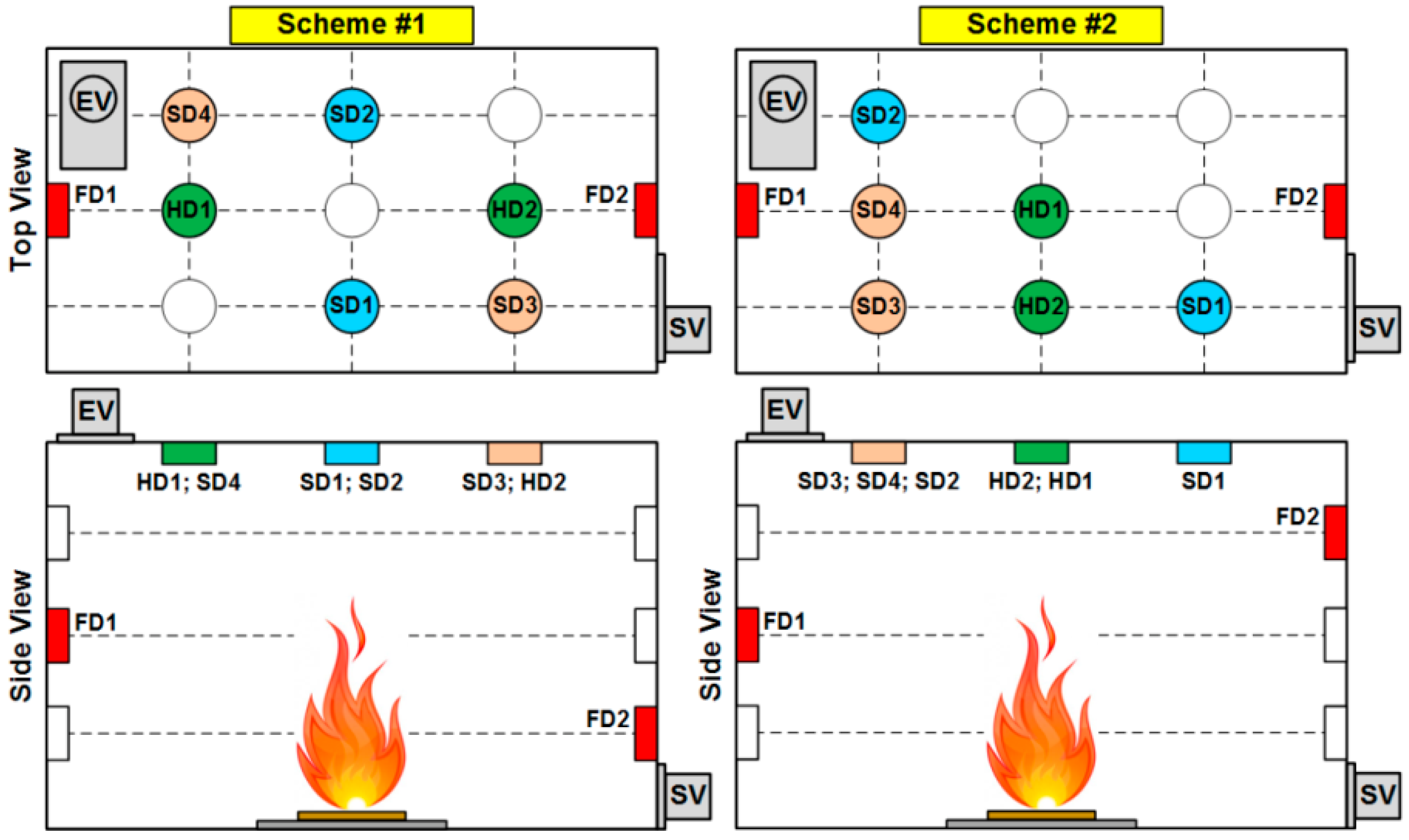 Fire 05 00084 g010 550