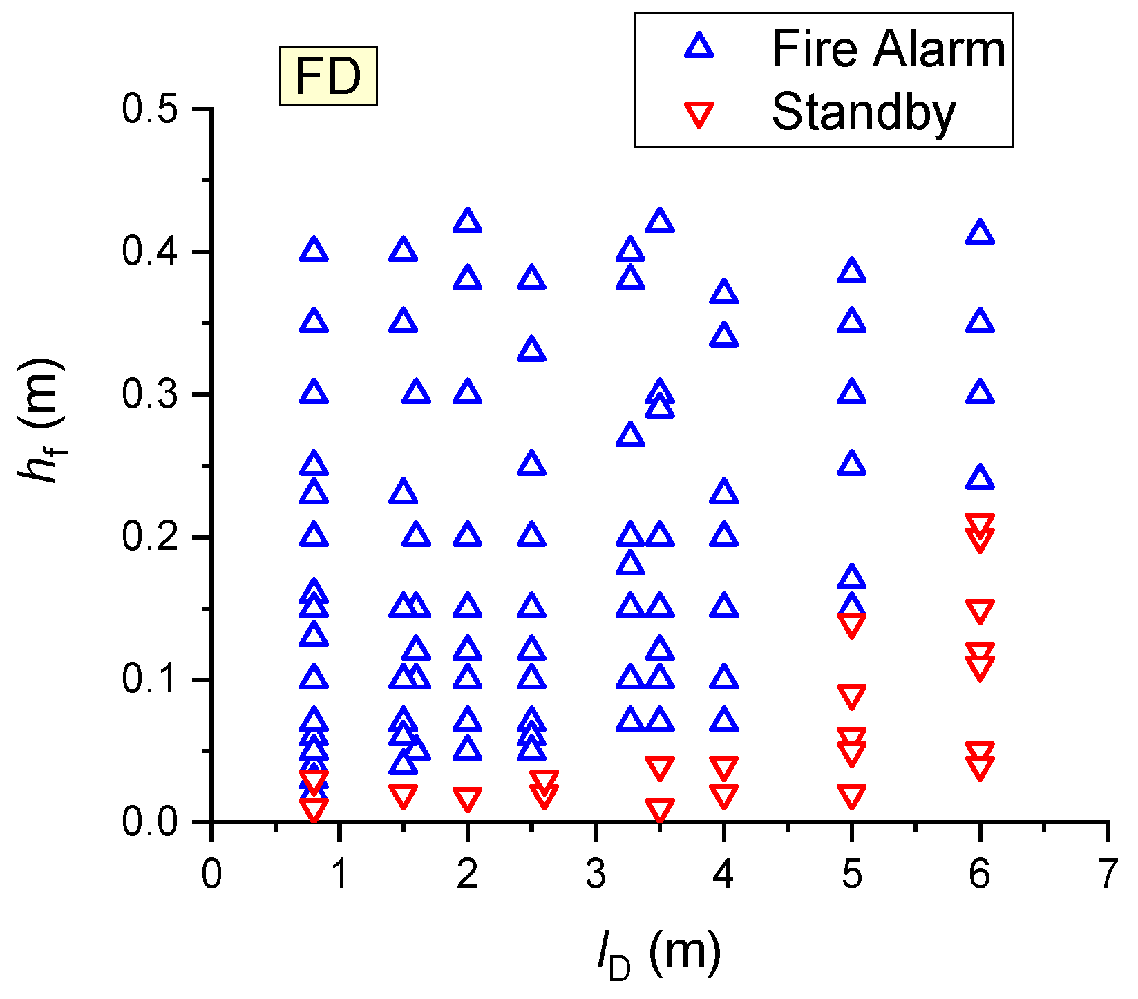 Fire 05 00084 g015 550