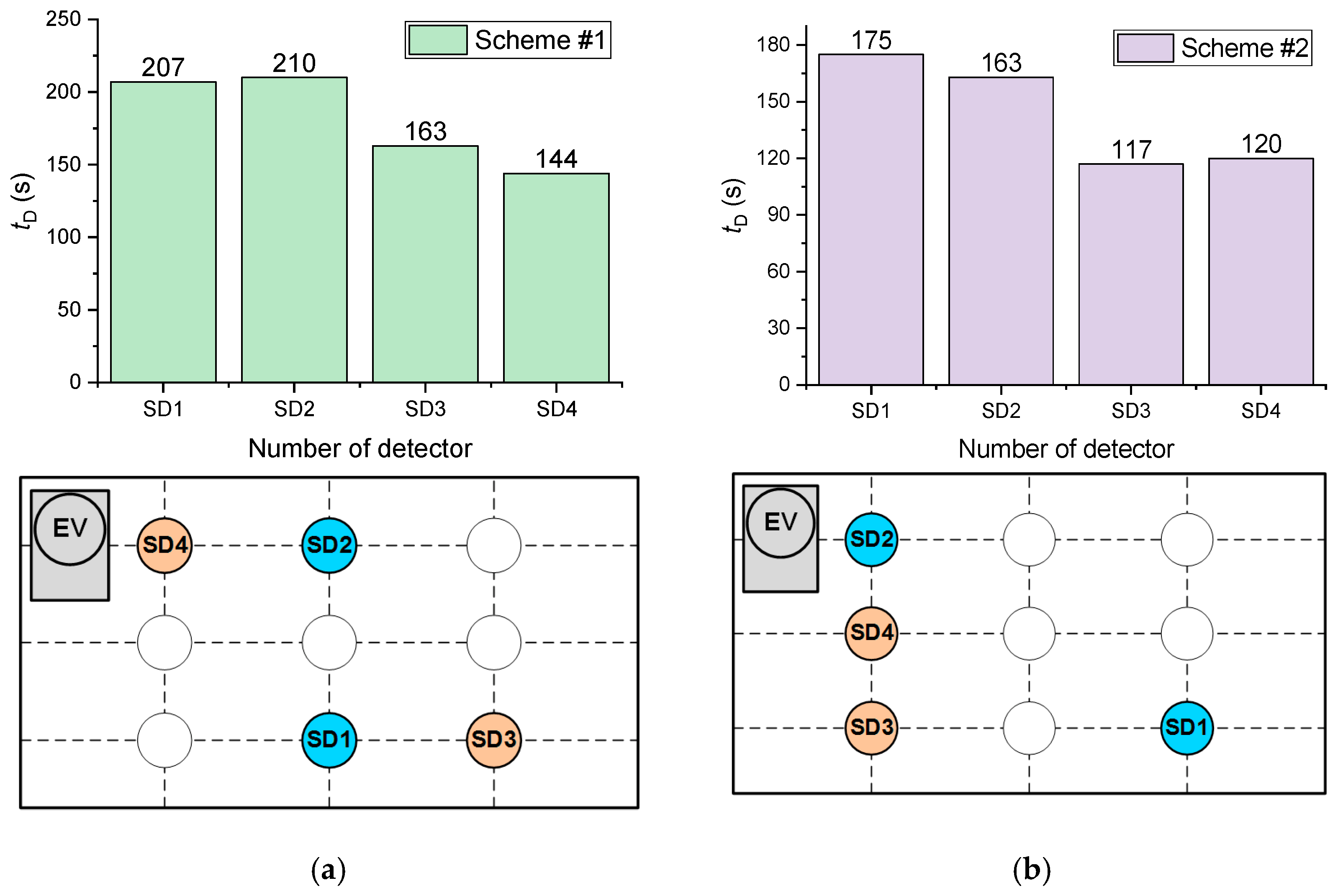 Fire 05 00084 g020 550