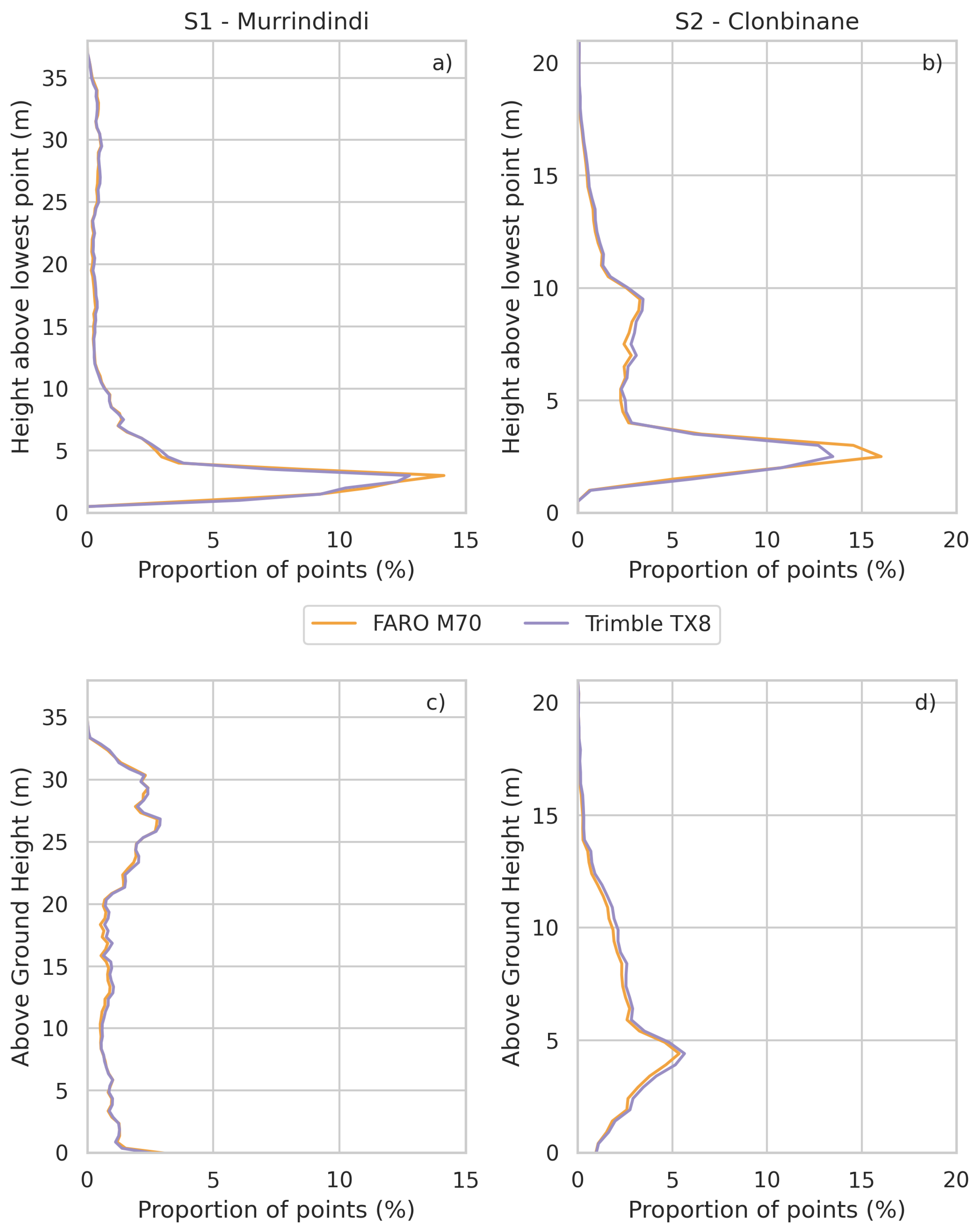 Fire 05 00085 g002 550