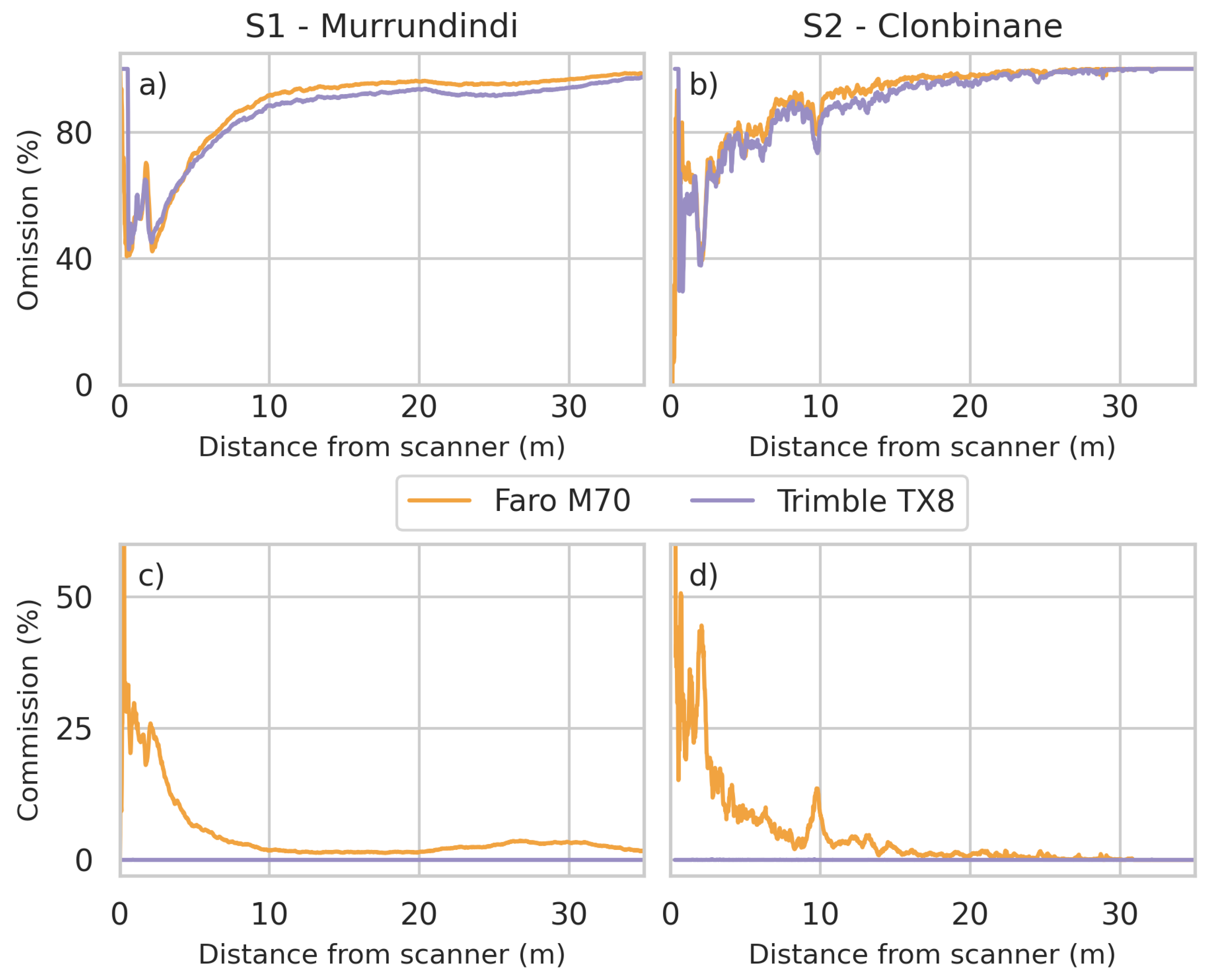 Fire 05 00085 g004 550