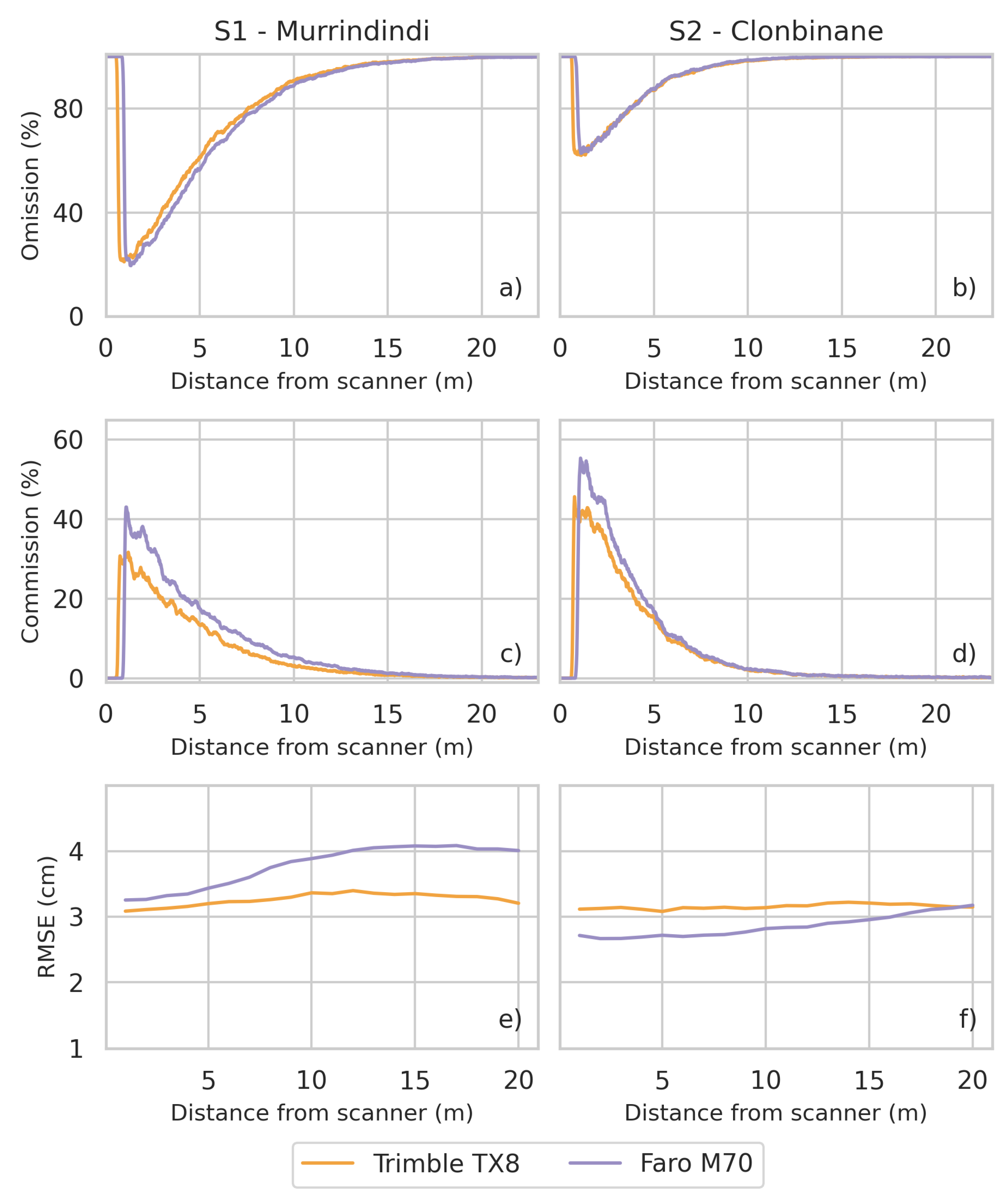 Fire 05 00085 g005 550