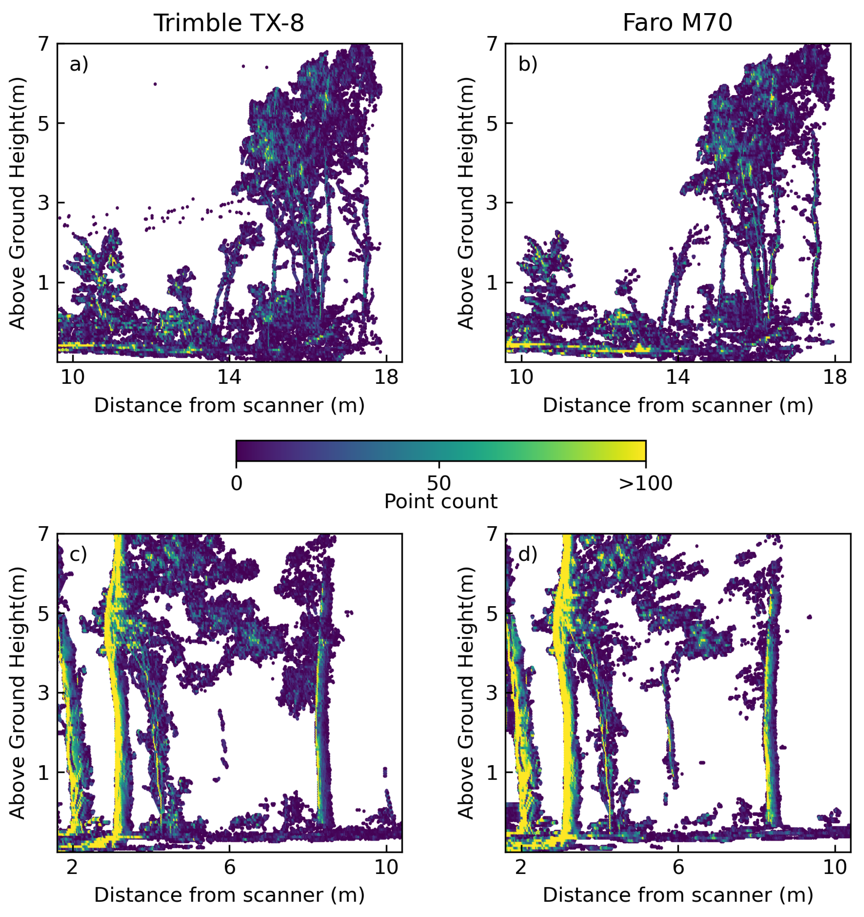 Fire 05 00085 g006 550