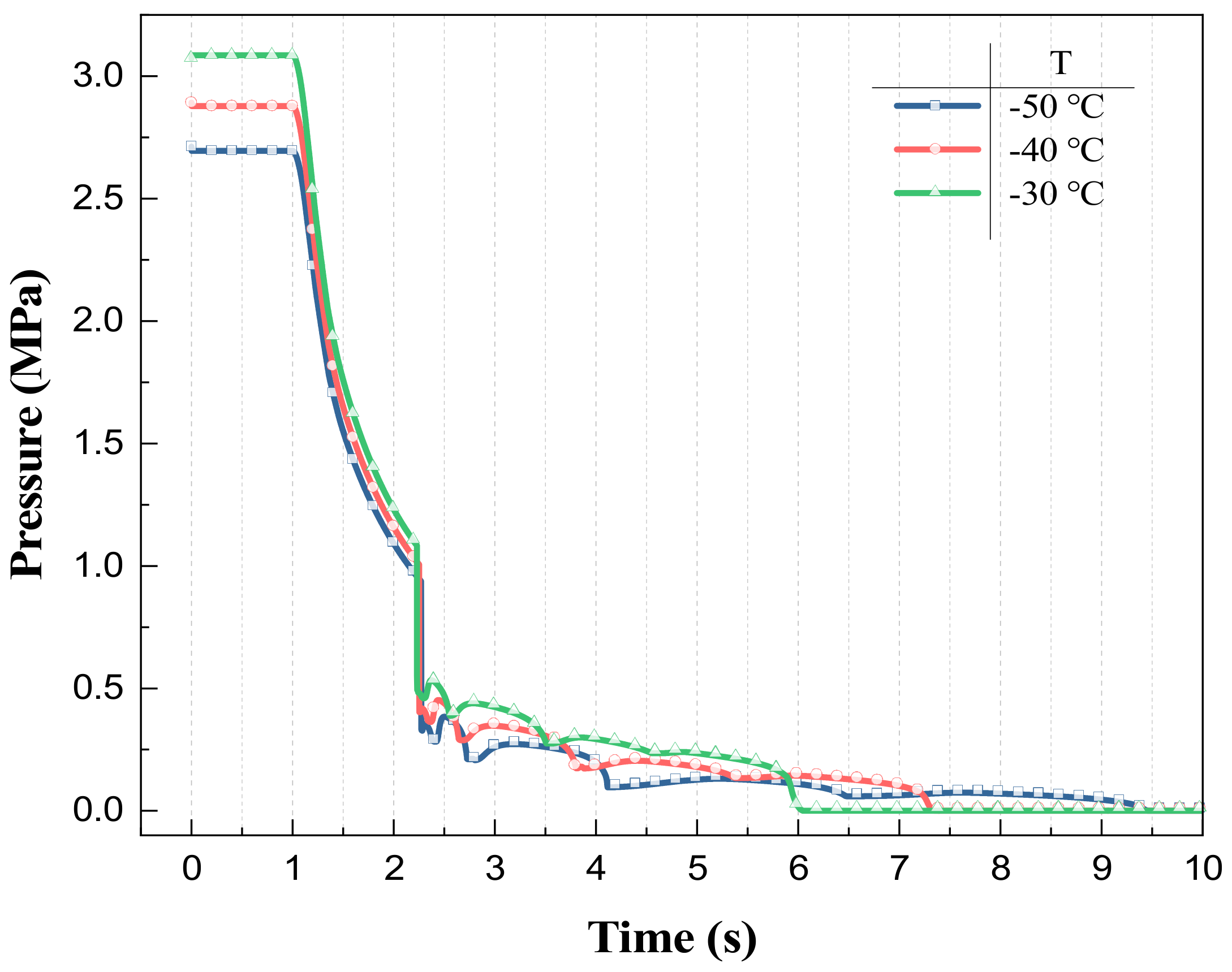 Fire 05 00086 g006 550