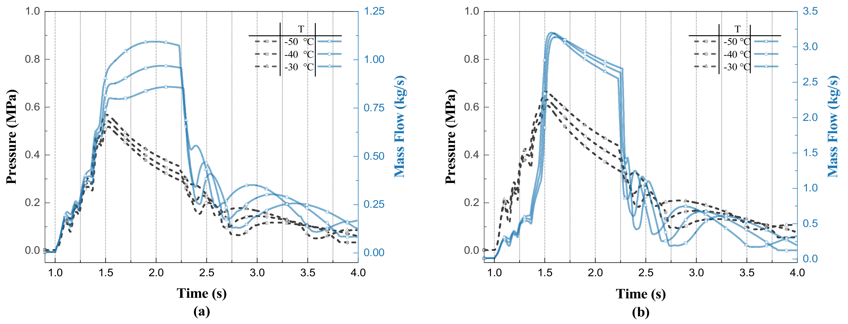 Fire 05 00086 g008 550