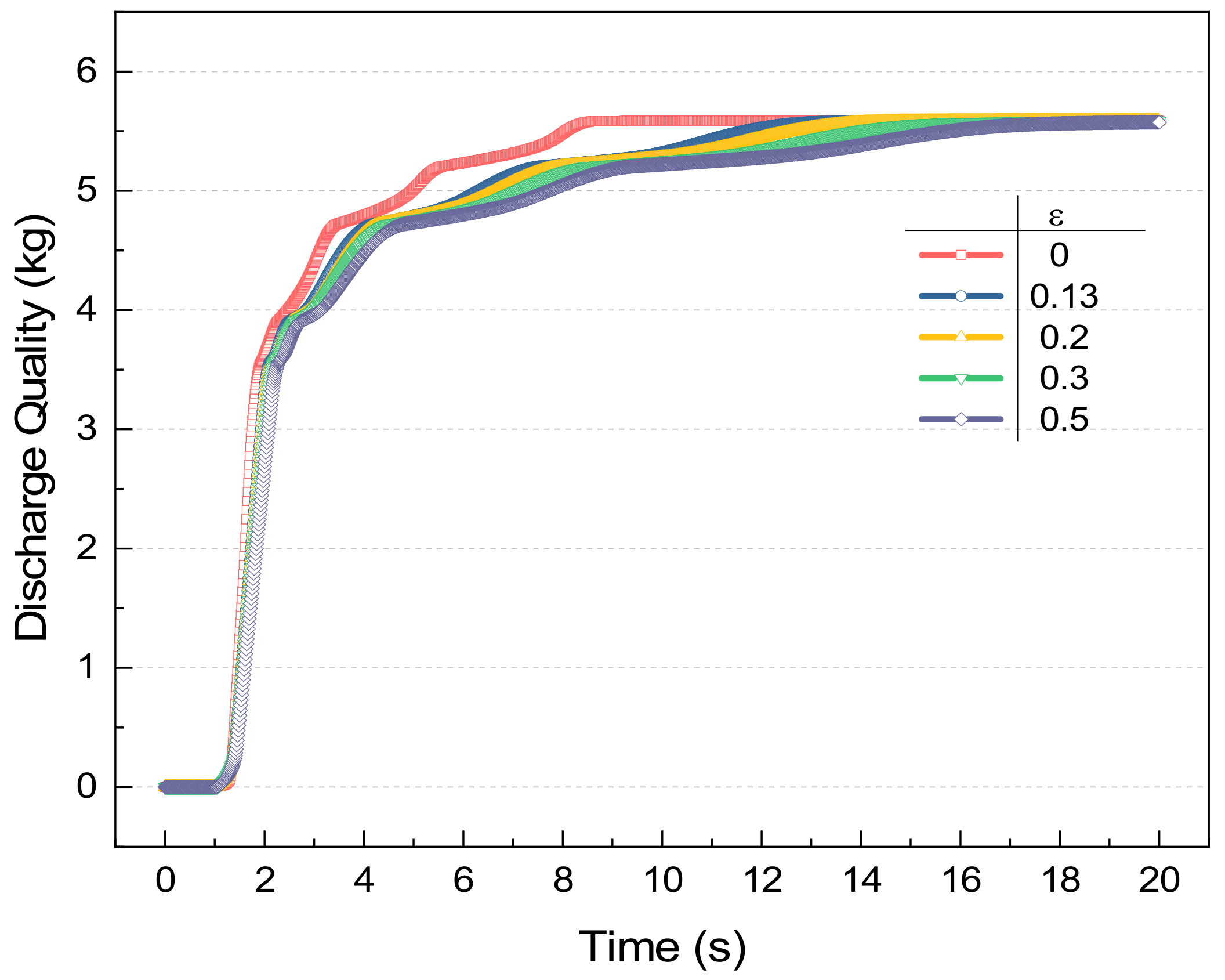 Fire 05 00086 g010 550