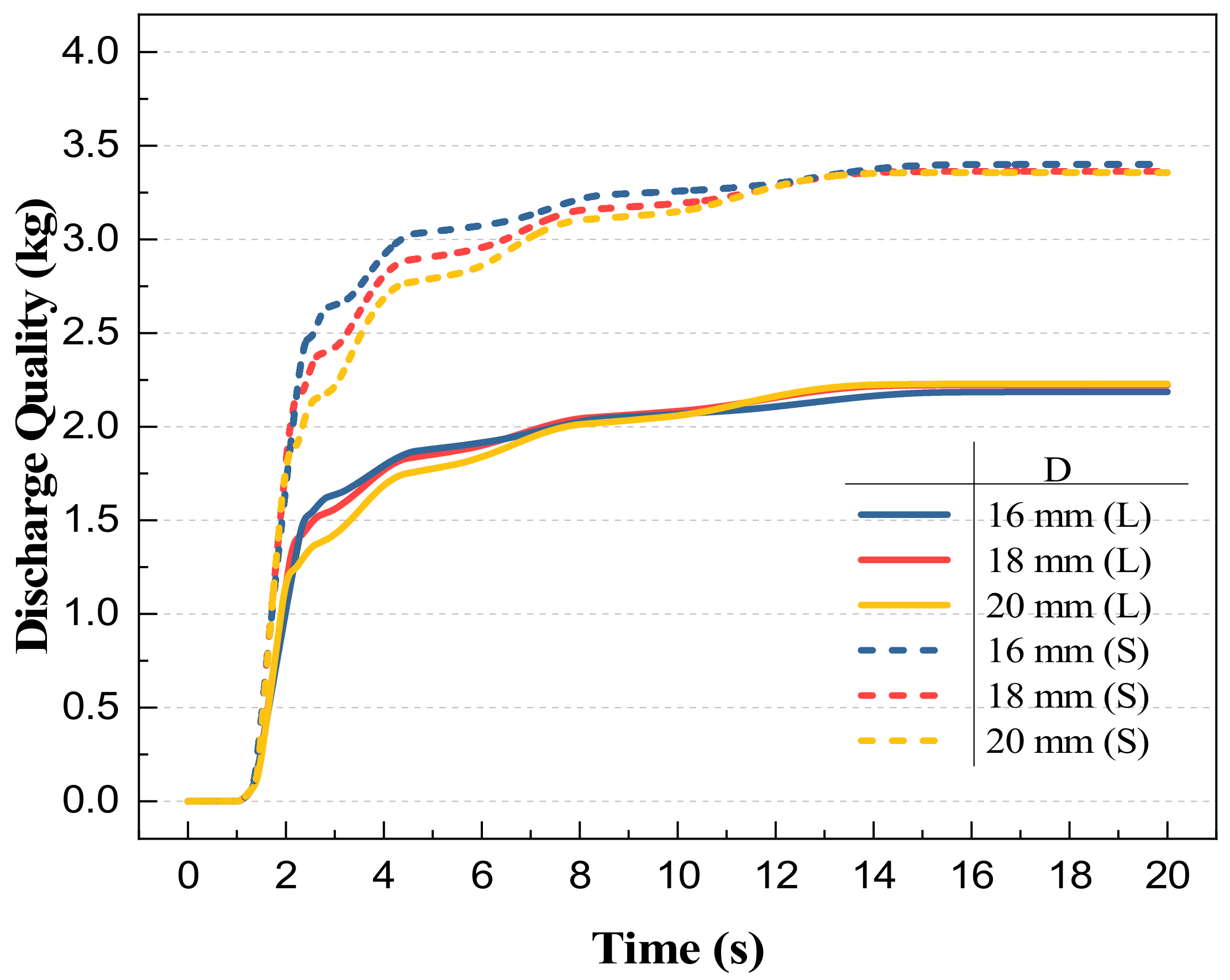 Fire 05 00086 g013 550