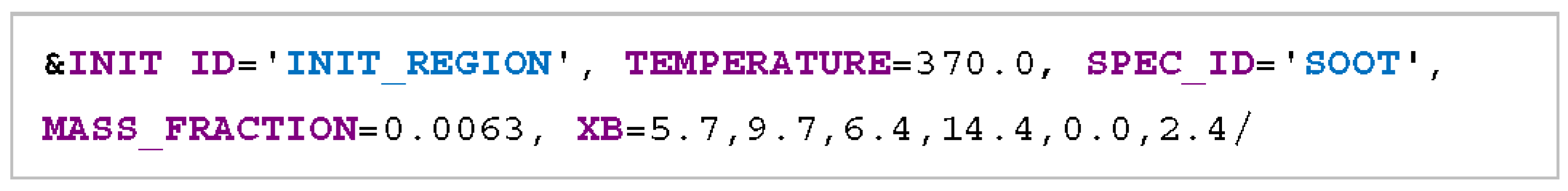 Fire 05 00092 g003 550