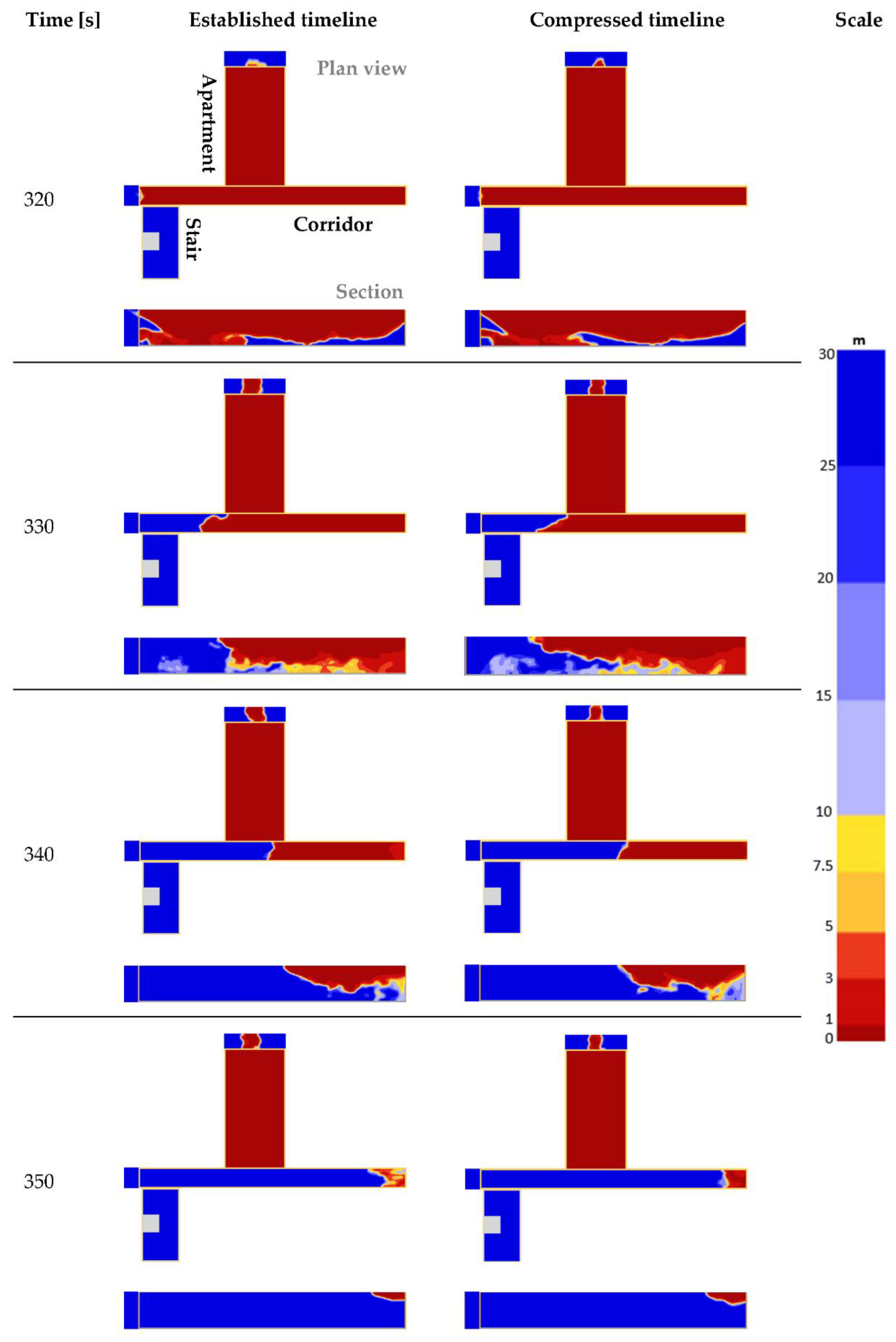 Fire 05 00092 g009 550