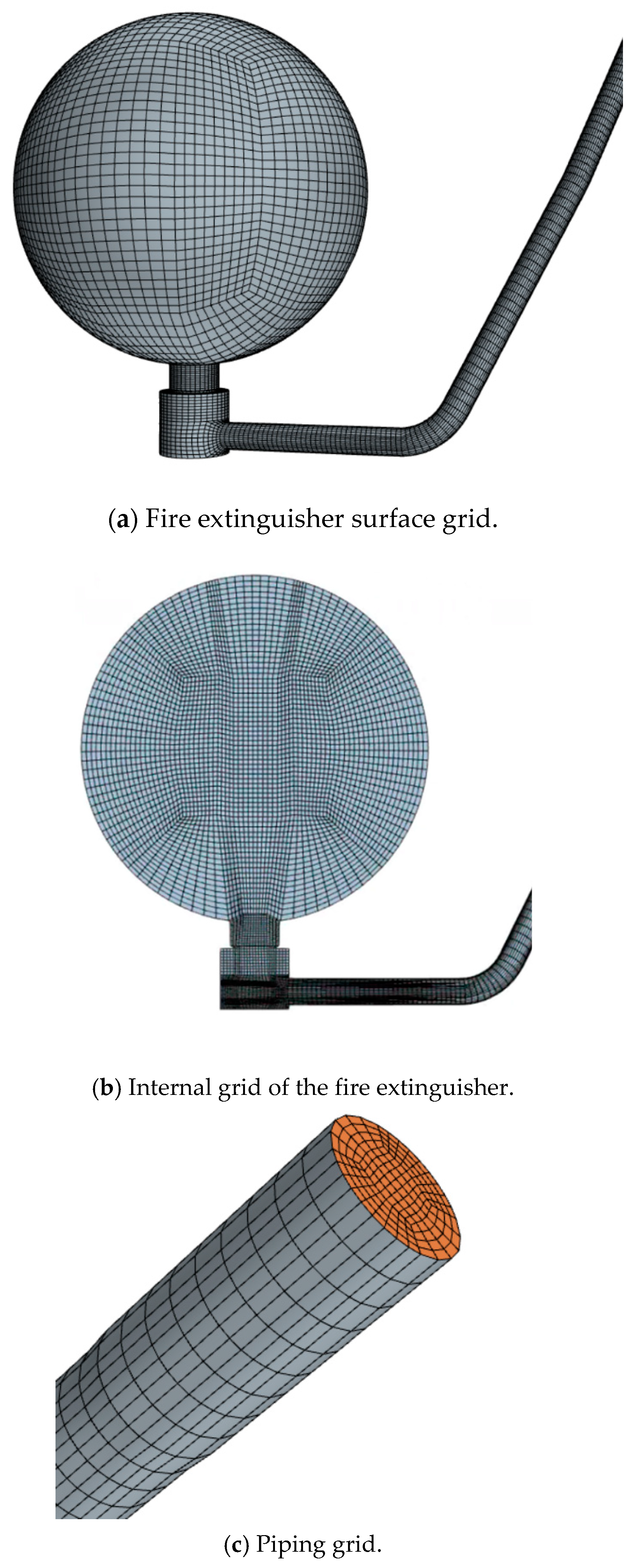 Fire 05 00097 g002 550