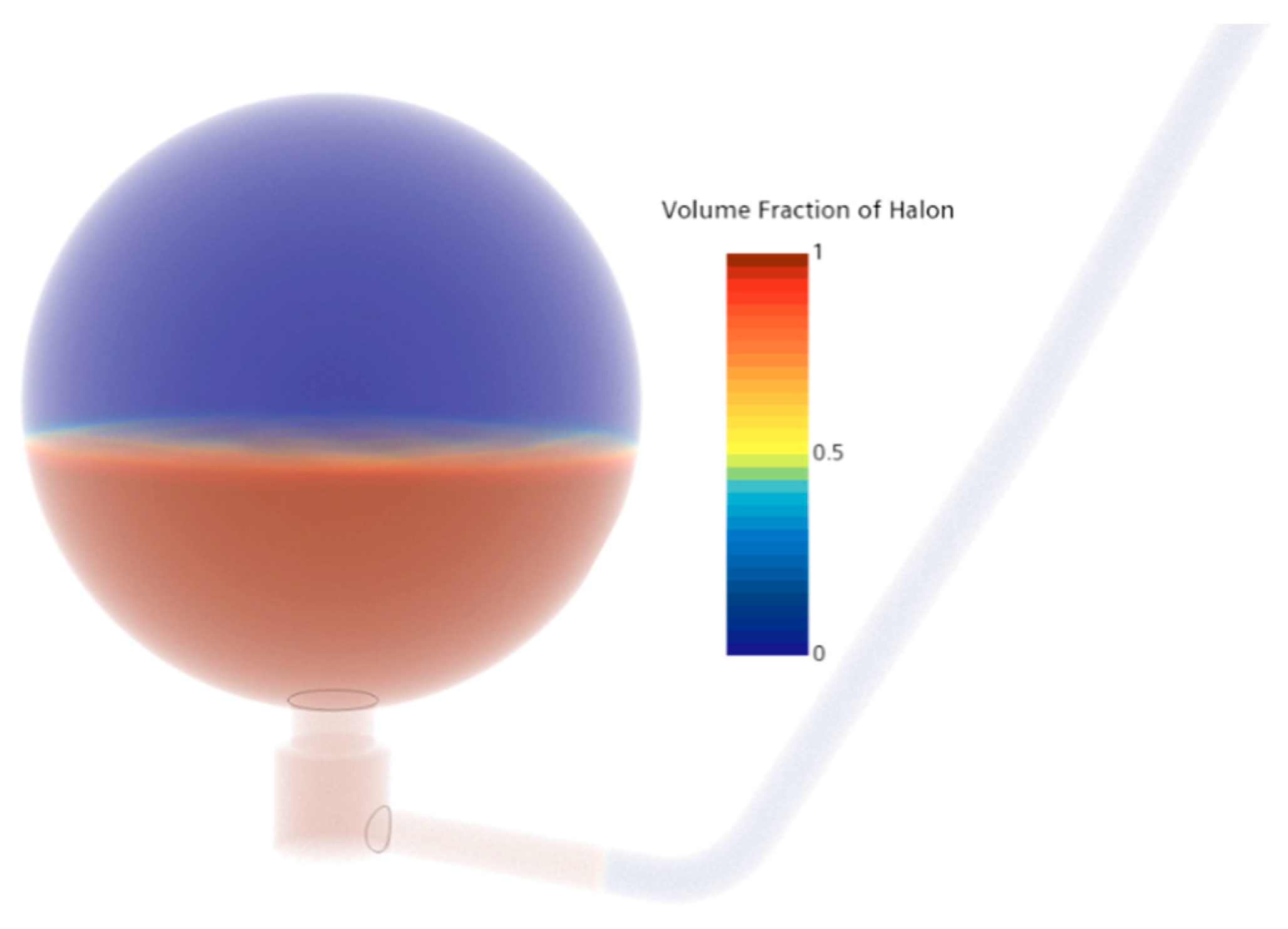 Fire 05 00097 g010 550