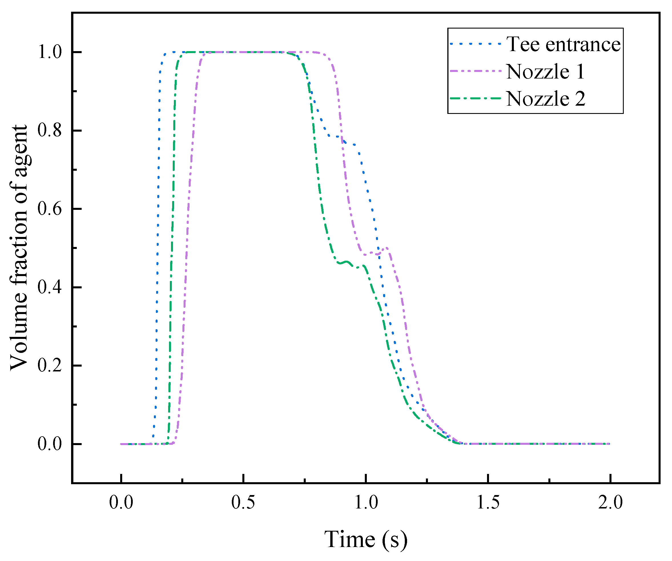 Fire 05 00097 g013 550