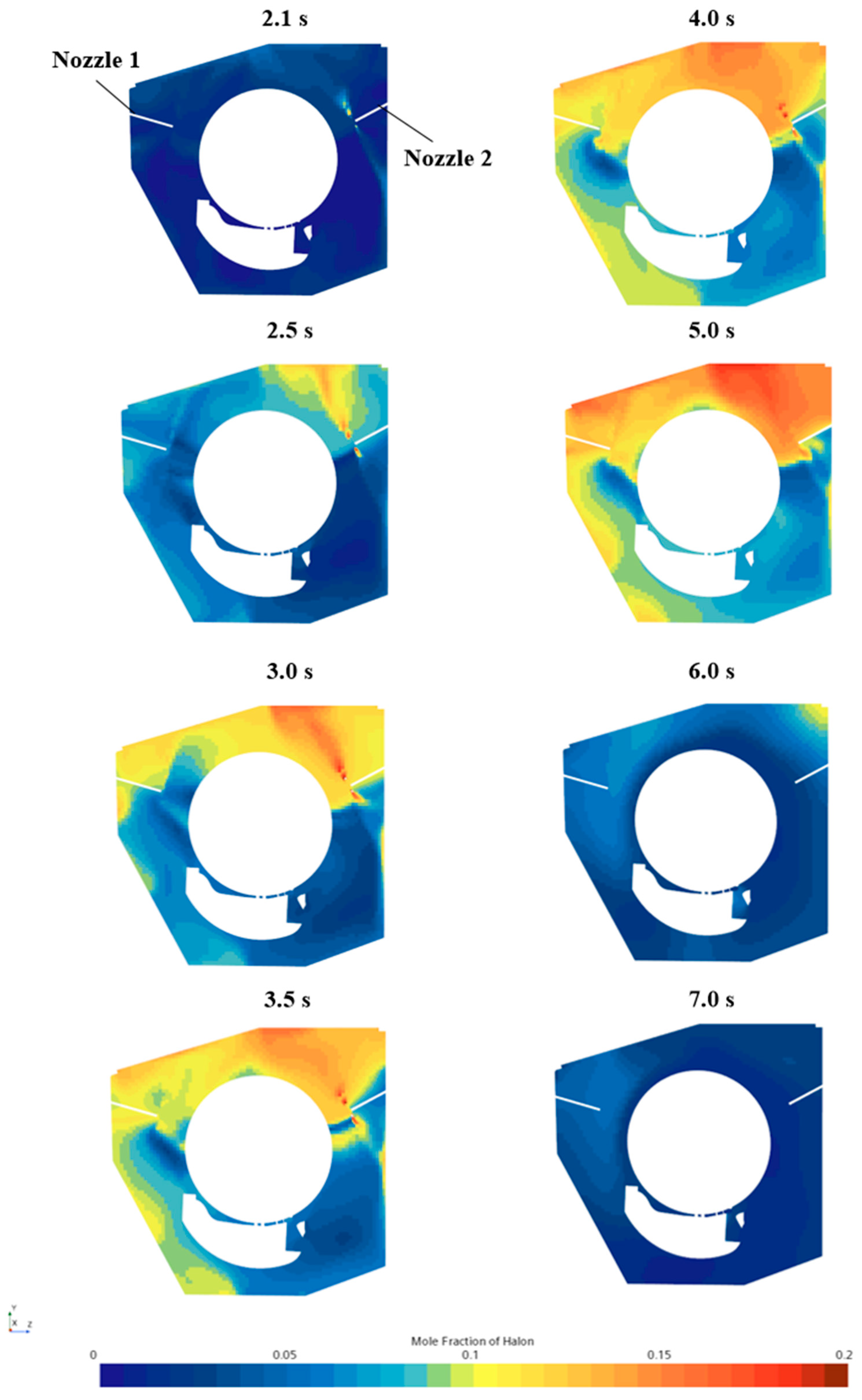 Fire 05 00097 g018 550