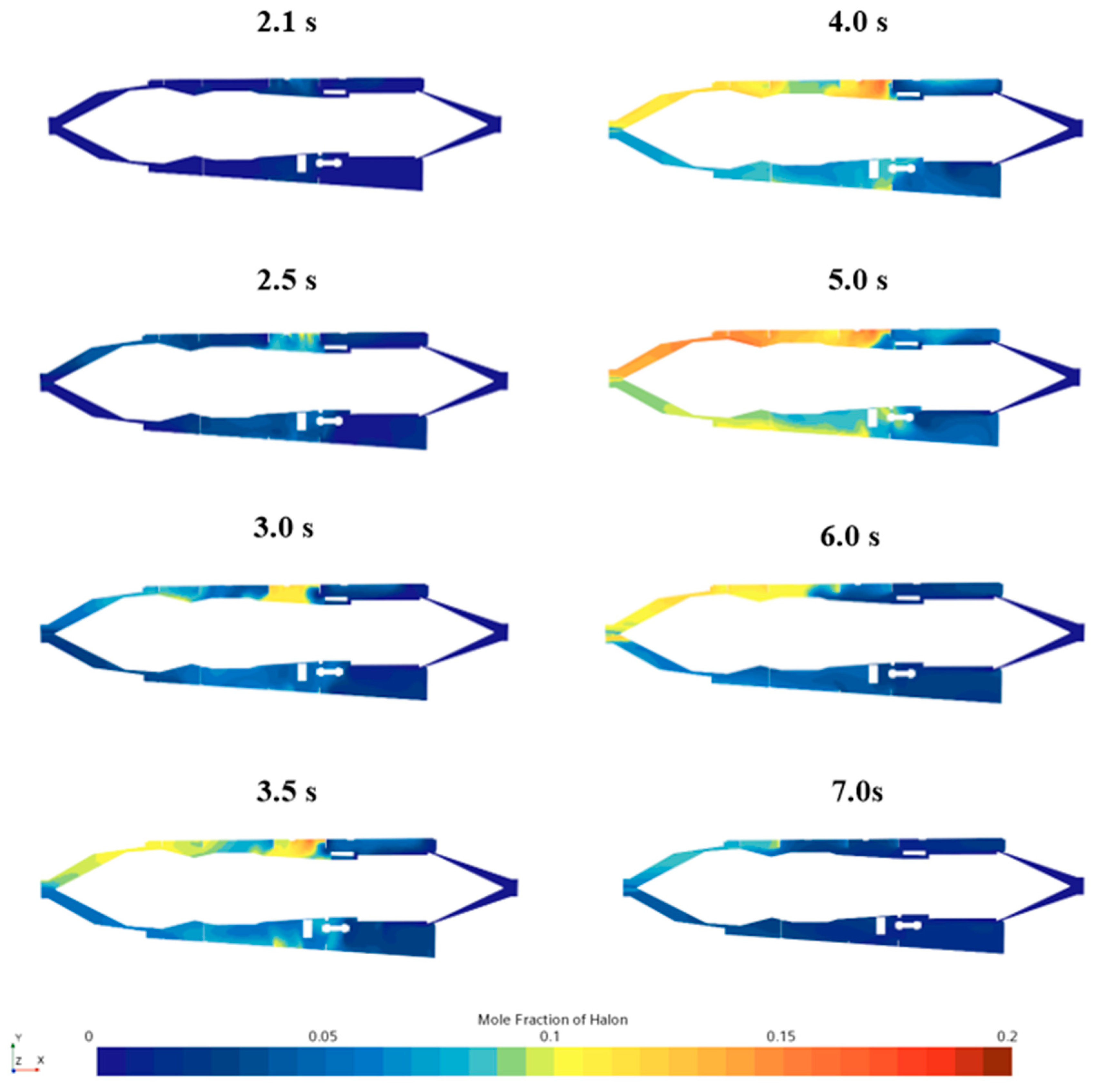 Fire 05 00097 g019 550