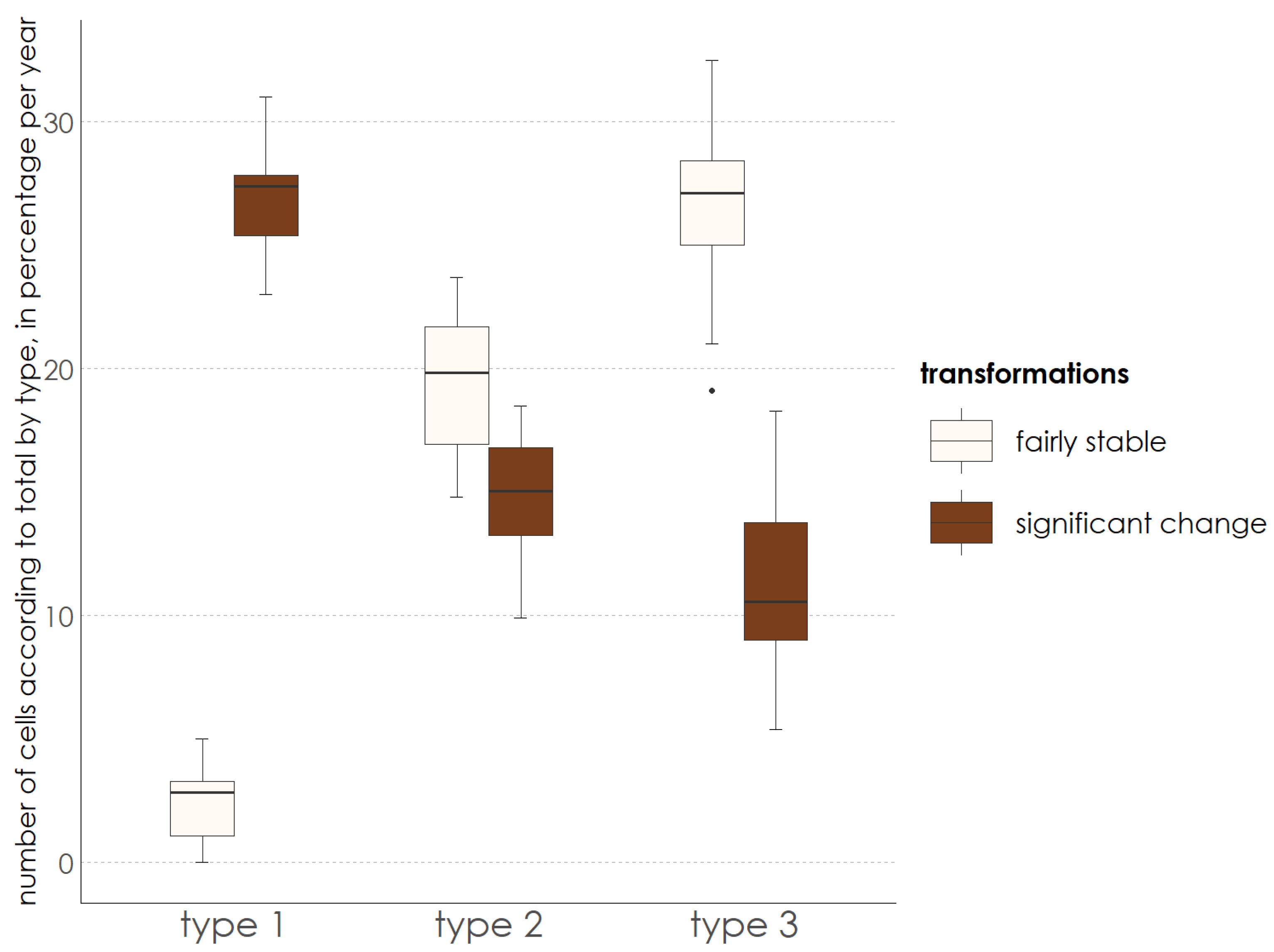 Fire 05 00098 g008 550