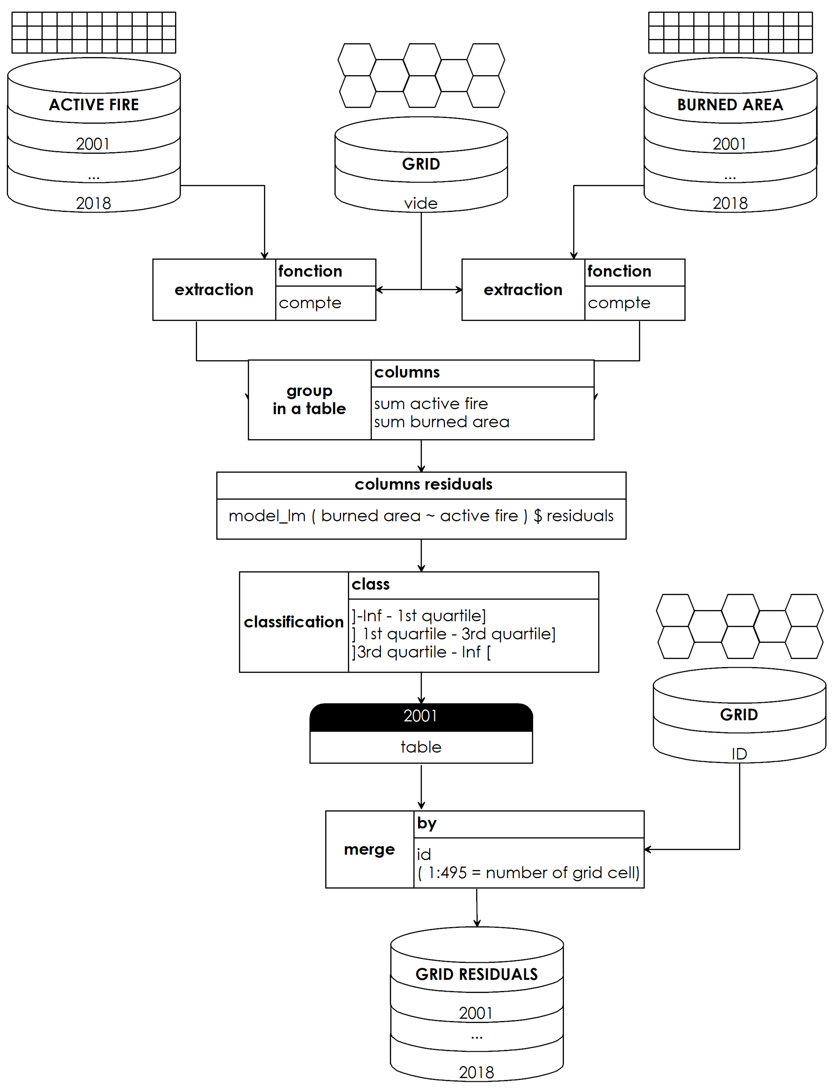 Fire 05 00098 g0a2 550