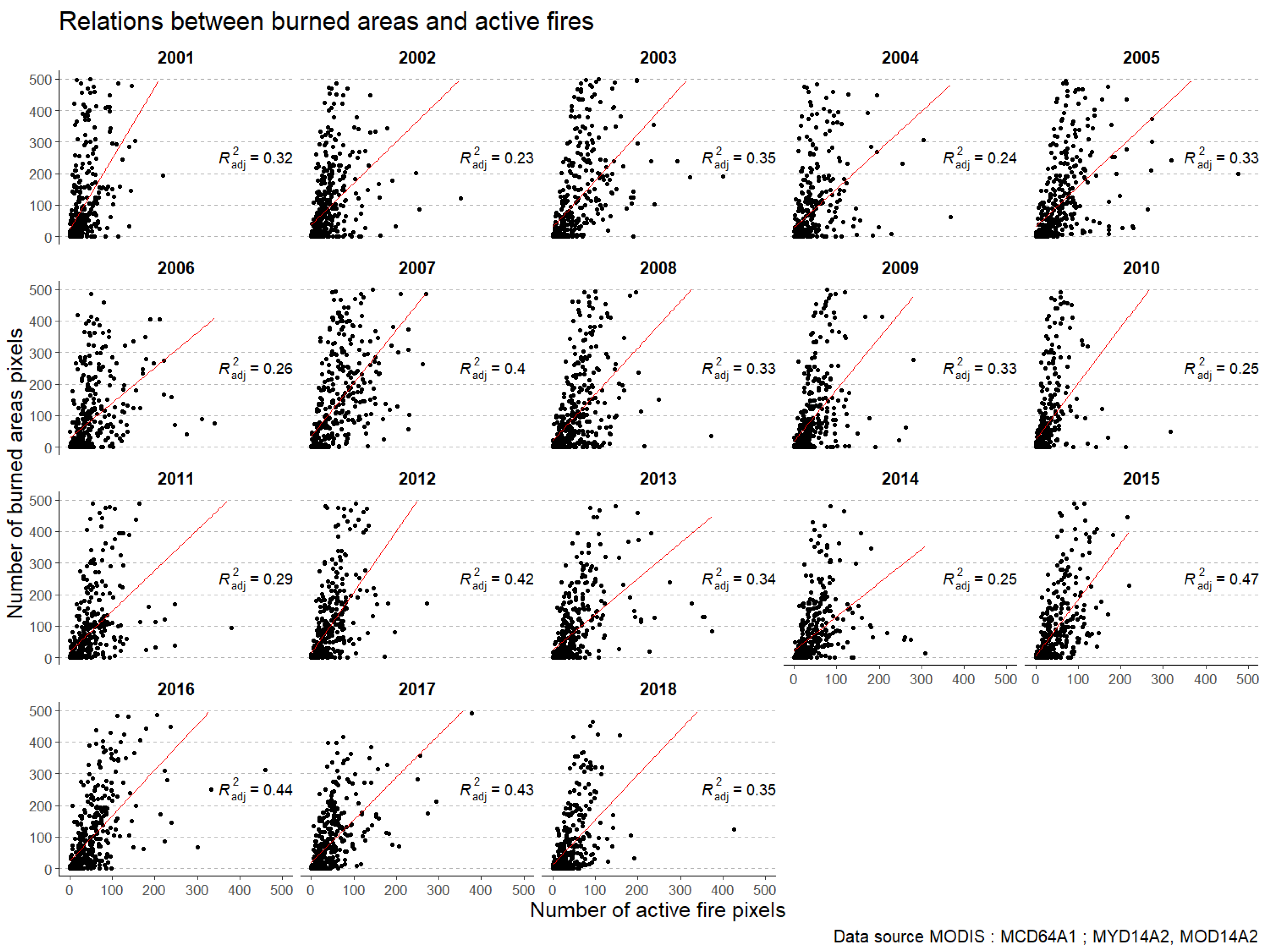 Fire 05 00098 g0a3 550