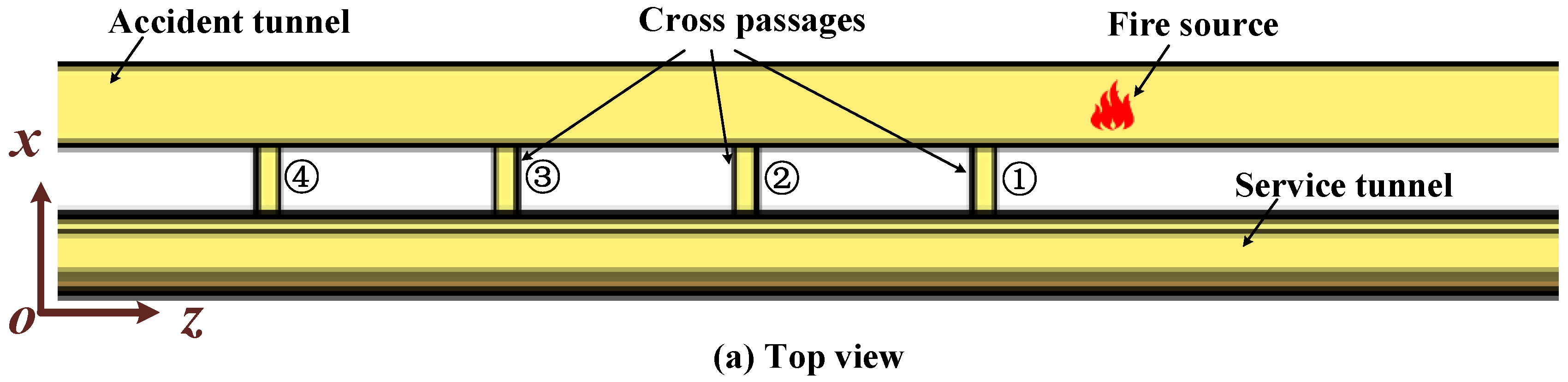 Fire 05 00102 g001a 550